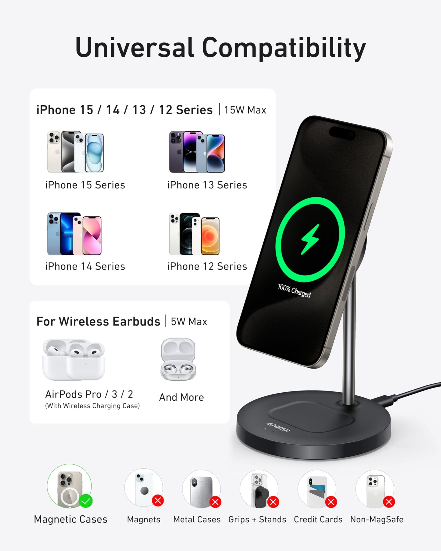 The Anker MagGo Wireless Charger (2-in-1 Stand) BOA by Anker supports 15W charging for iPhone 12–15 series and 5W max for AirPods Pro/3/2, with icons displaying compatible and incompatible case types.