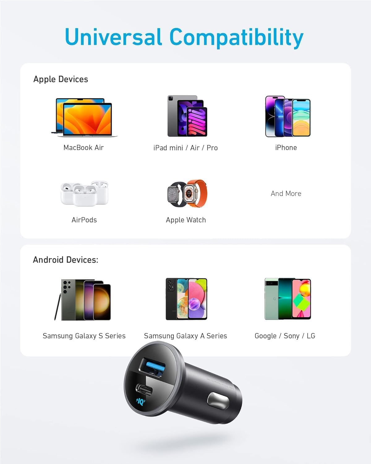 A graphic showcases the Anker 323 Car Charger (52.5 W) by Anker, offering universal compatibility and fast charging for Apple devices—MacBook Air, iPad, iPhone, AirPods, Apple Watch—and top Android phones like Samsung Galaxy and Google Pixel.