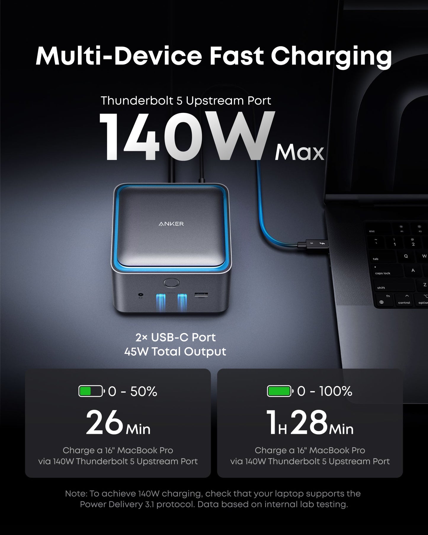 A black Anker Prime TB5 Docking Station (14-in-1, 8K, Thunderbolt 5) with a glowing blue outline sits on a desk, connected by USB-C to devices. Bold text reads “Multi-Device Fast Charging,” highlighting “140W Max” and 8K support below.