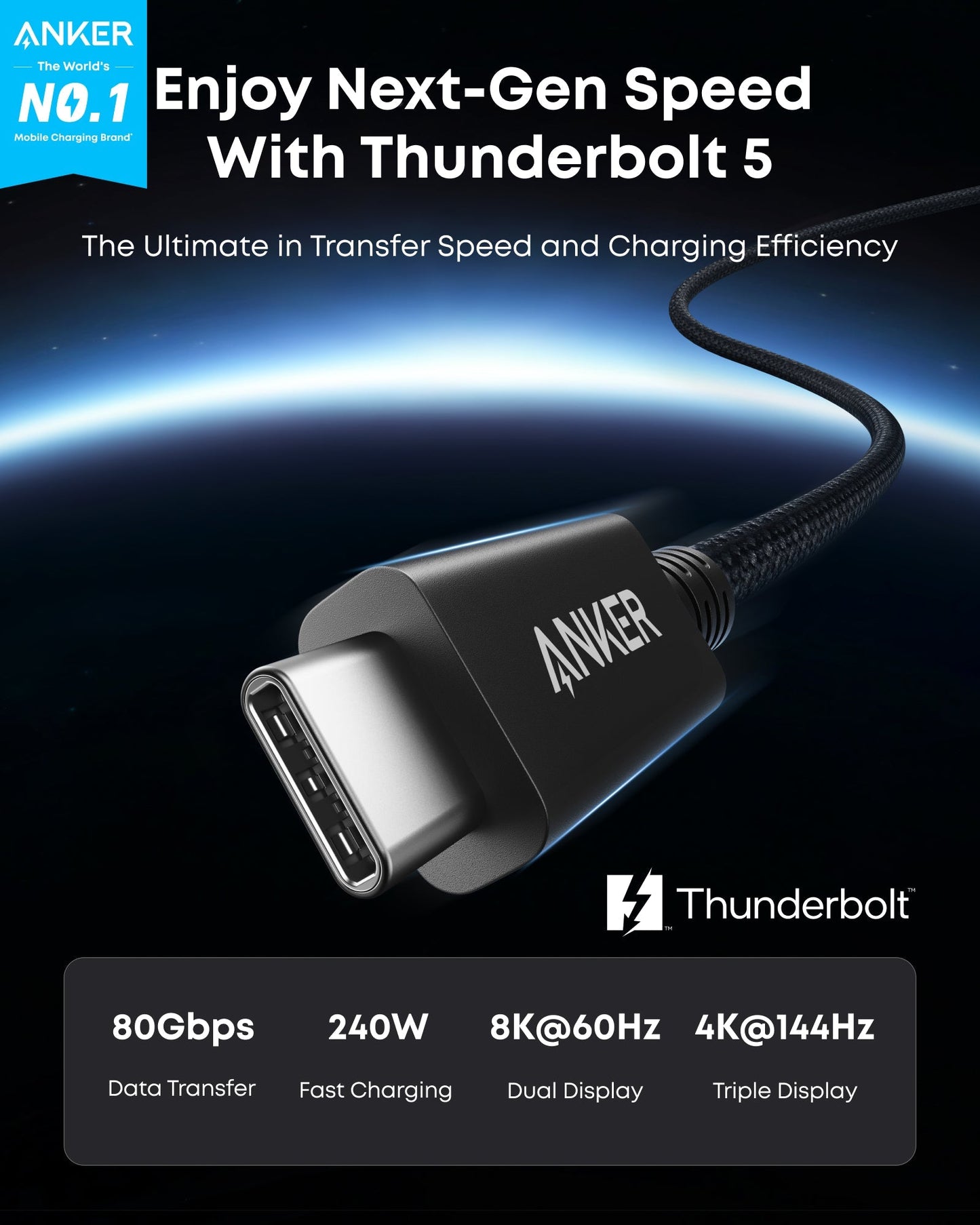 A close-up of the Anker Prime Thunderbolt 5 Cable (3.3 ft, 80Gbps, 240W) and connector on a dark background, with text highlighting 80Gbps transfer, 240W USB-C charging, dual 8K@60Hz and triple 4K@144Hz display. Features Anker and Thunderbolt logos.