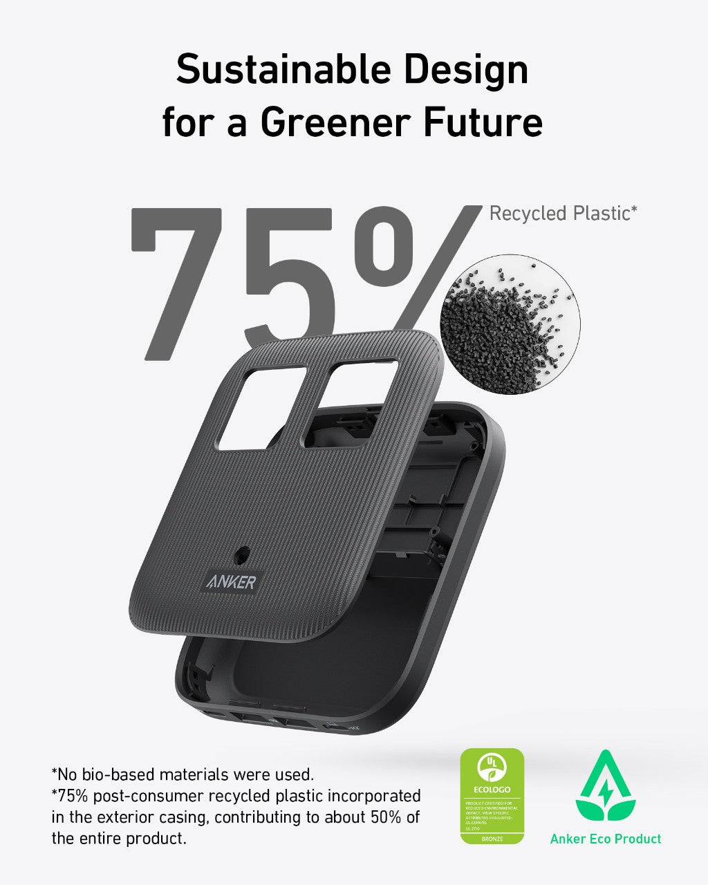 The Anker Nano Charging Station (6-in-1, 67W) is shown with its compact, eco-friendly design. Sustainability icons and text highlight “75% Recycled Plastic*,” while notes below emphasize USB-C charging support by Anker.