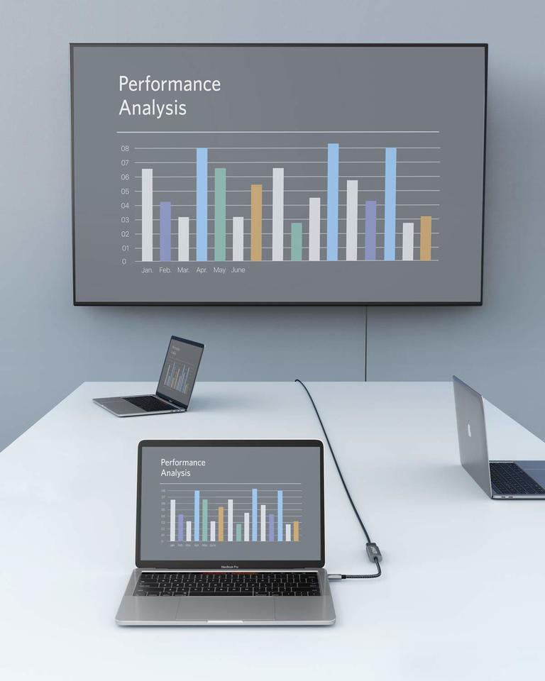 In a conference room, three laptops sit on a white table. The front laptop shows a “Performance Analysis” bar graph, mirrored in 4K via the Anker 310 USB-C Adapter (4K HDMI) onto a large screen, while two other laptops are open but idle.