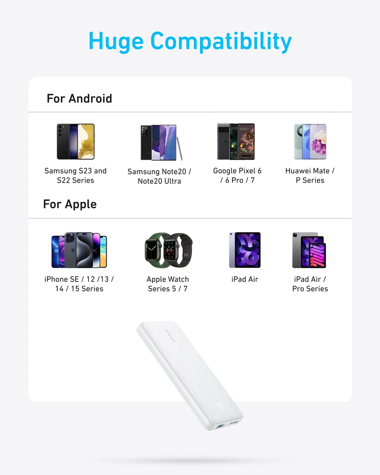 A compatibility chart shows Android and Apple devices supported by the Anker 313 Power Bank (PowerCore 10K), including Samsung, Google Pixel, Huawei, iPhone SE/12/13/14/15, Apple Watch, and iPad Air/Pro.