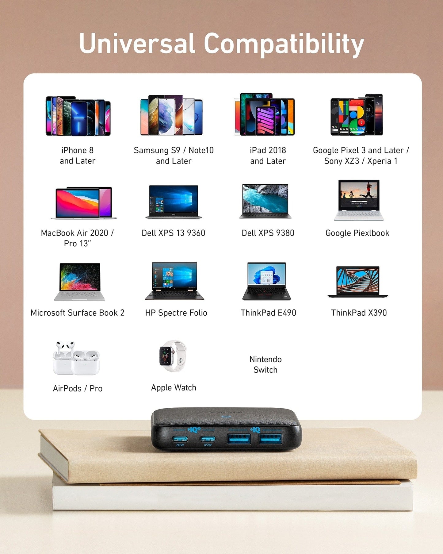 Anker 543 Charger (65W II), a black USB-C hub, rests on books. Device icons above show universal compatibility and fast charging for Apple, Samsung, Google, Dell, and Nintendo—powered by Anker’s 65W charger.