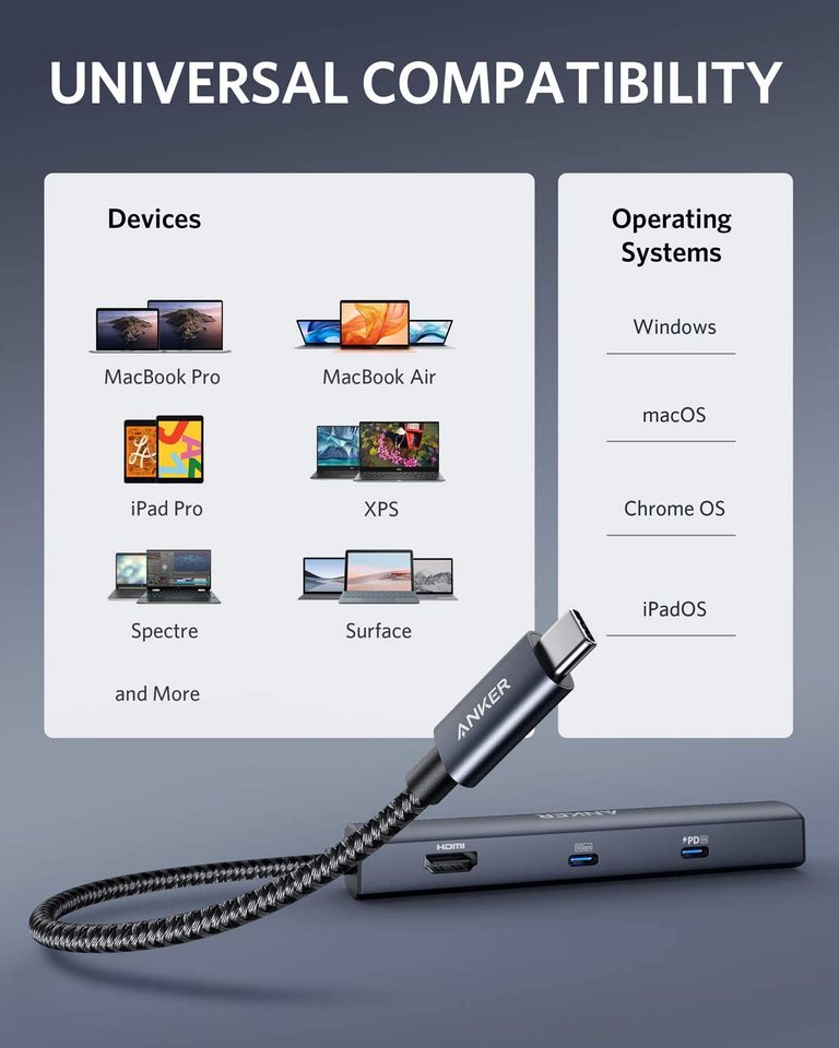 The Anker 543 USB-C Hub (6-in-1, Slim) is shown with visible ports and a chart listing compatible devices and operating systems. Text highlights Universal Compatibility, Power Delivery, and Ethernet support.