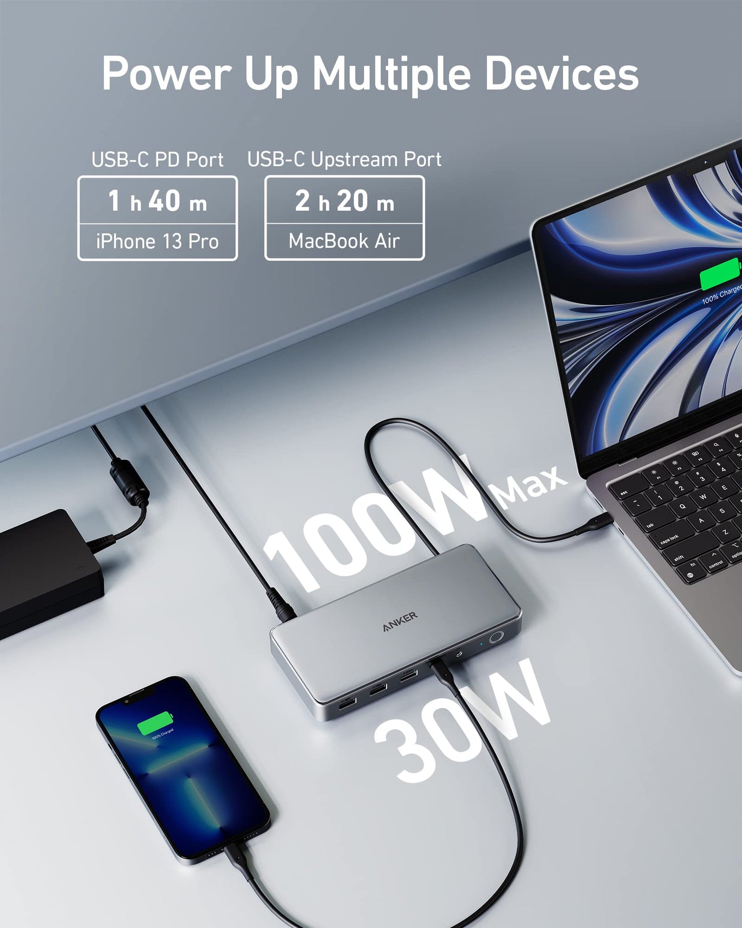 An Anker 563 USB-C Docking Station (10-in-1) connects a laptop, smartphone, and power bank on a desk. With 100W power delivery, it charges an iPhone 13 Pro in 1h40m and MacBook Air in 2h20m—ideal for triple display MacBook setups.