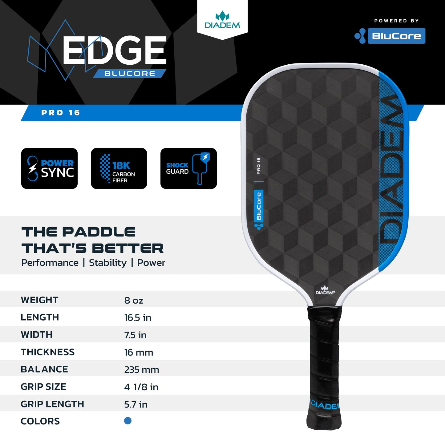 A sleek, black Diadem Sports Edge BluCore Pro USAPA-approved pickleball paddle is shown: 8 oz, 16.5" long, 7.5" wide, PowerSync BluCore Technology, blue and white accents, 4 1/8" grip—technical icons included.