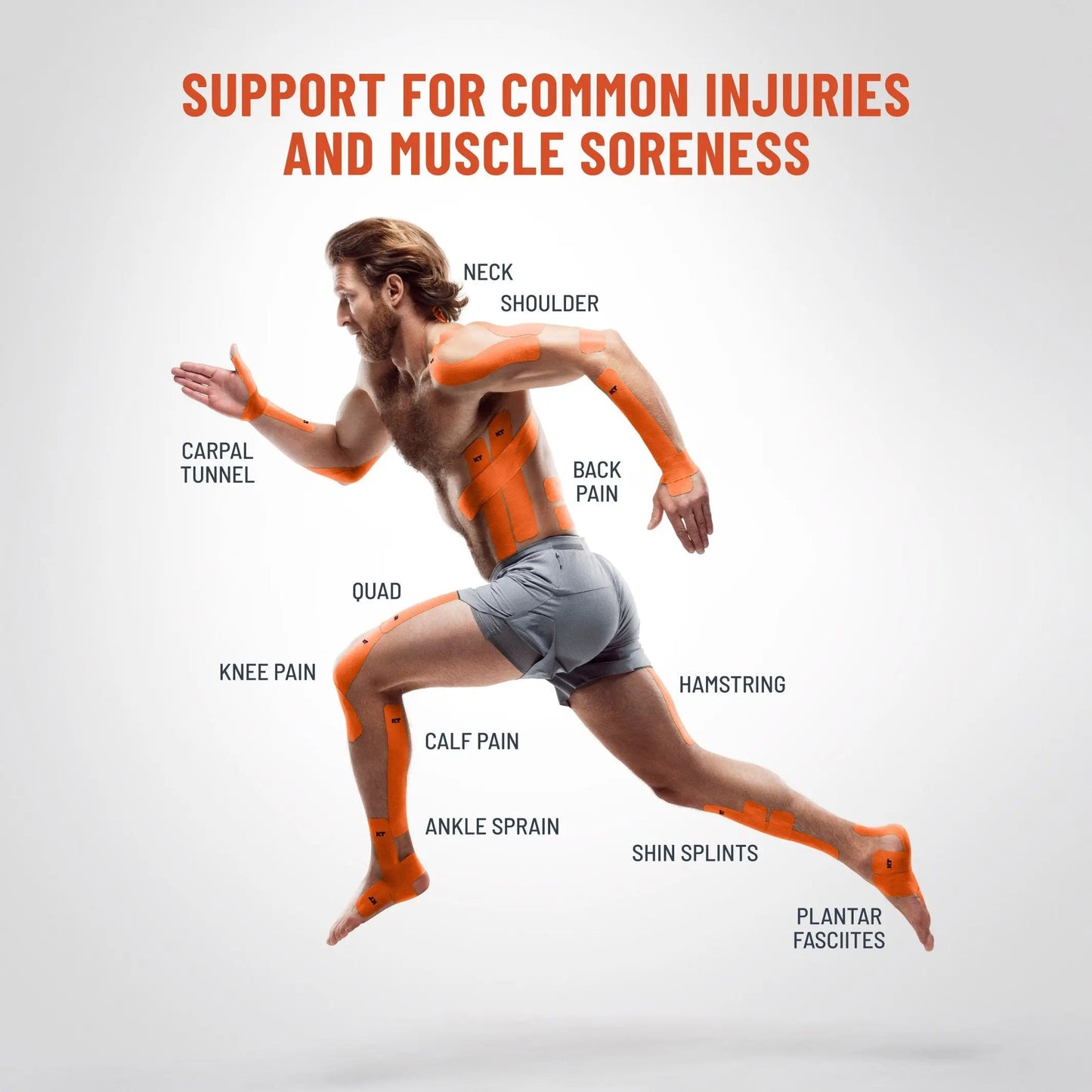 A man in an athletic pose with orange tape on neck, shoulder, back, wrist, thigh, and knee areas demonstrates KT Health Pain Relief Roll-On Gel by KT Tape for muscle and joint pain relief. Text: “Menthol arnica gel supports common injuries and soreness.”.