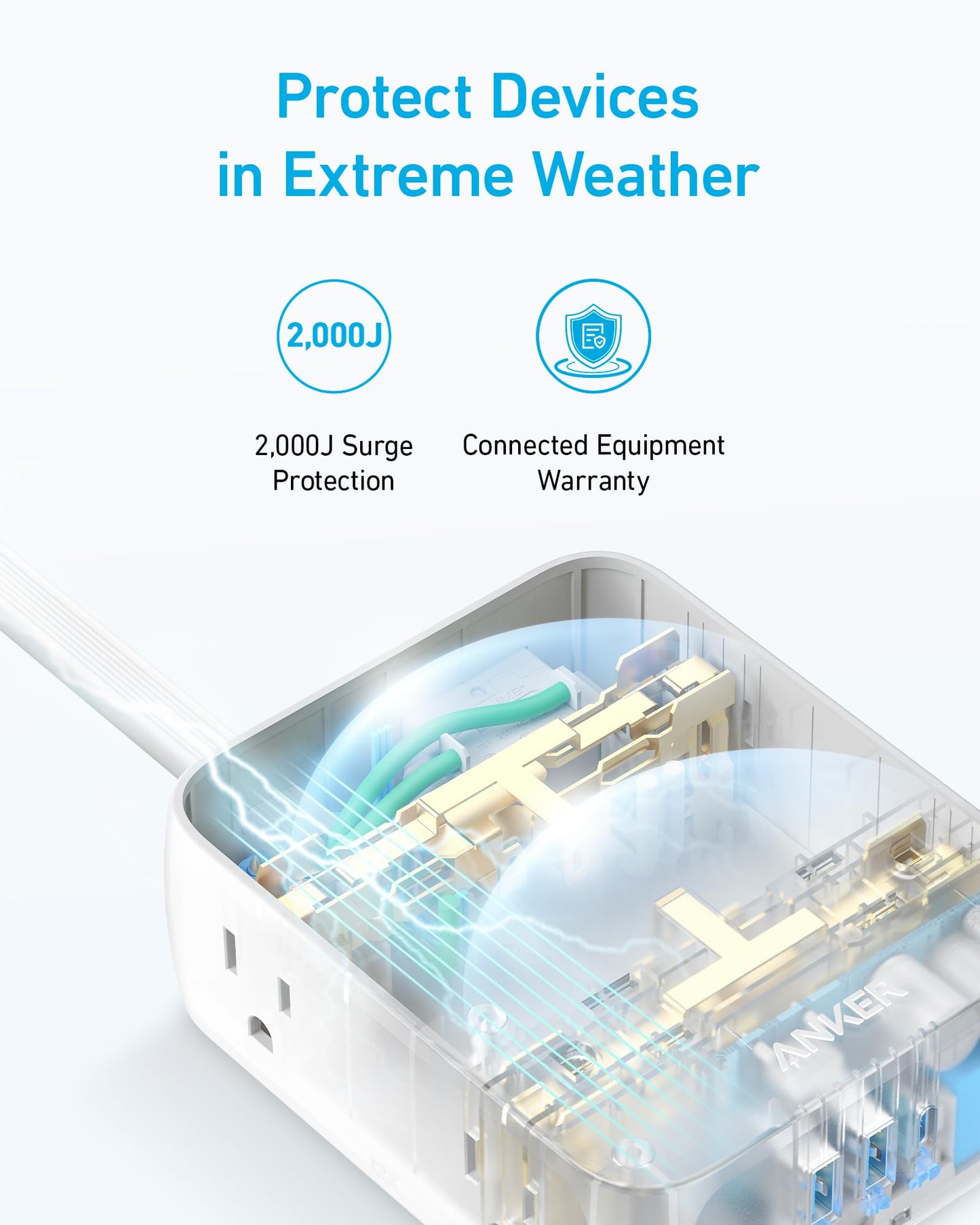 A graphic reveals the inner components of the Anker 341 USB Power Strip with highlighted circuits. The text “Protect Devices in Extreme Weather” appears above, along with icons for 2,000J Surge Protection and Connected Equipment Warranty. Blue and white colors prevail.