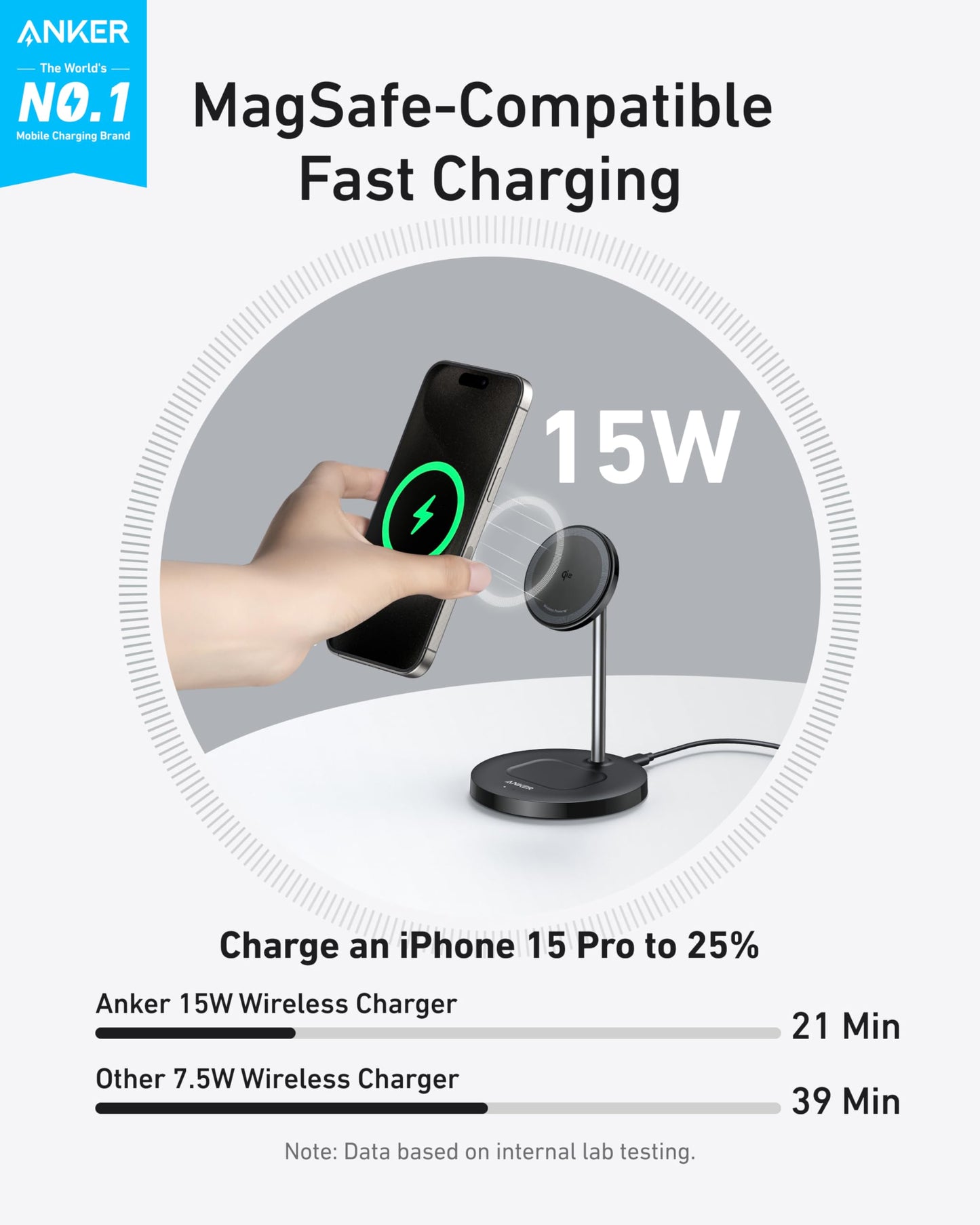 A hand sets an iPhone 15 Pro on the Anker MagGo Wireless Charger (2-in-1 Stand) BOA. Text shows 15W fast charging and a chart: Anker (21 min) vs. others (39 min). Anker logo and branding appear at the top.