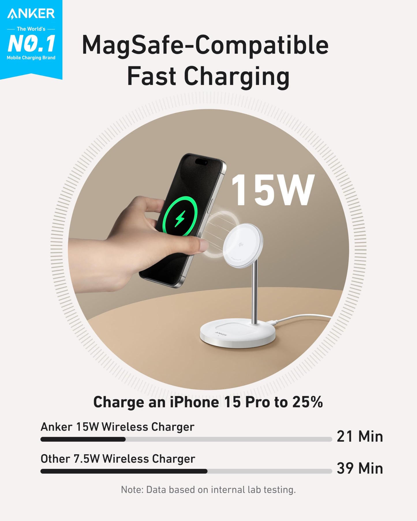 A hand places an iPhone on the white Anker MagGo Wireless Charger (2-in-1 Stand) BOA, showing 15W fast charging. It powers an iPhone 15 Pro to 25% in just 21 mins—others take 39 mins. Anker is the world’s No.1 charging brand.