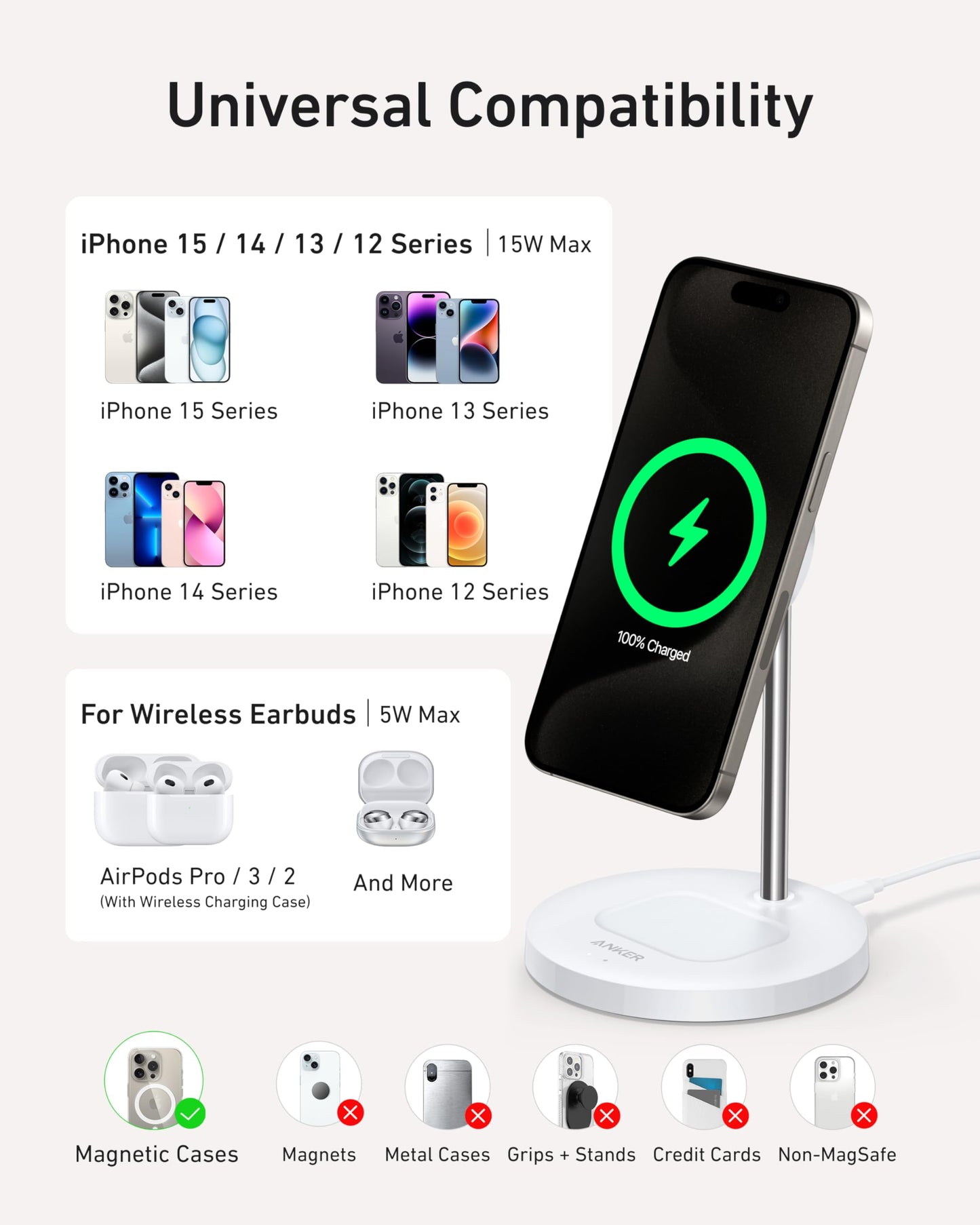 The Anker MagGo Wireless Charger (2-in-1 Stand) BOA by Anker is a white stand that charges iPhone 12–15 series and AirPods Pro/3/2 upright, supports MagSafe 15W fast charging, works with magnetic cases, but not metal cases, grips, or credit cards.