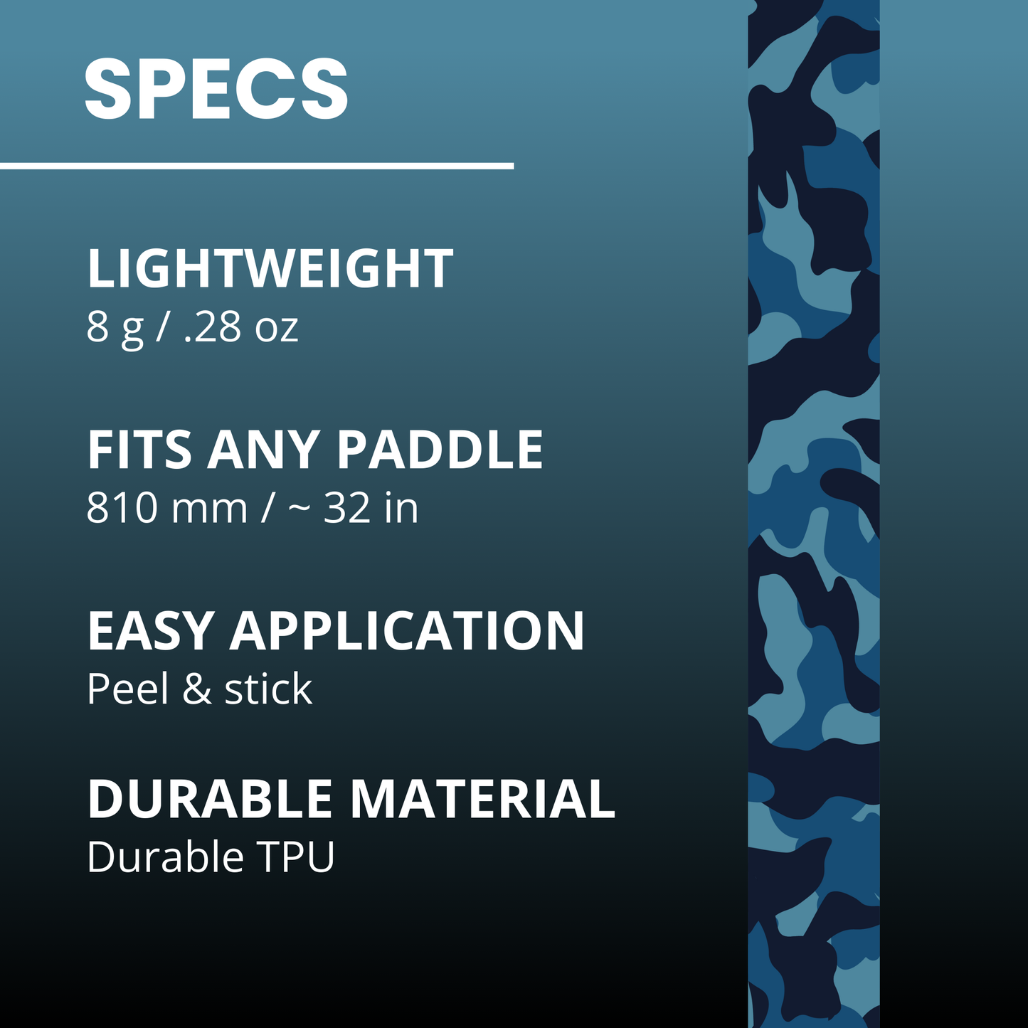 Infographic for Edgy Pickleball Blue Camo Edge Tape (3 pack): blue camo strip on right; specs—Lightweight (8g/.28oz), Fits Any Paddle (810mm/~32in), Easy Peel & Stick, Durable TPU; background fades dark to light blue.