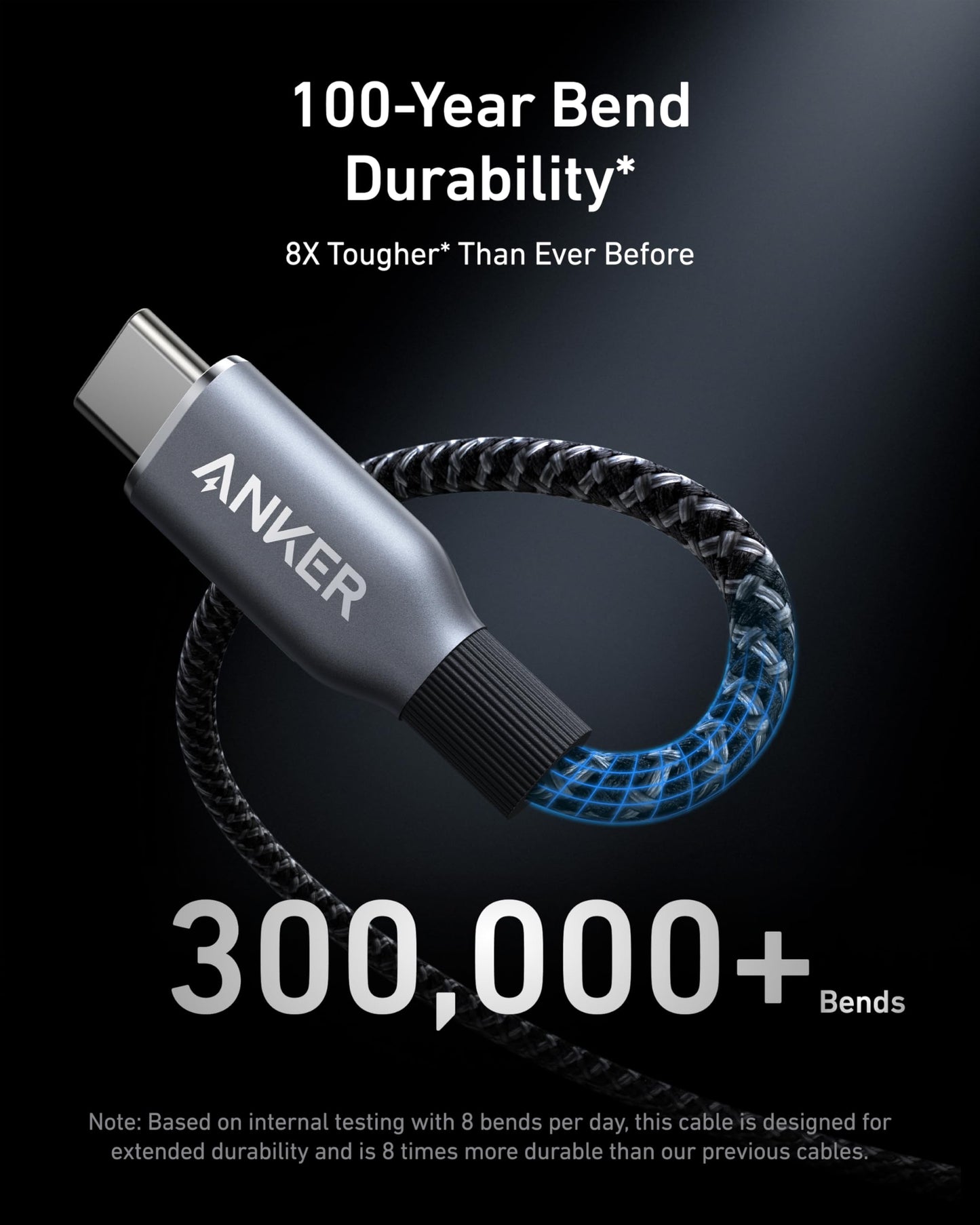 A close-up shows the Anker Prime USB-C to USB-C Cable (240W, Upcycled-Braided) bent in a loop with a blue mesh effect. Text reads “100-Year Bend Durability*”, “8X Tougher* Than Before”, and “300,000+ Bends.”.