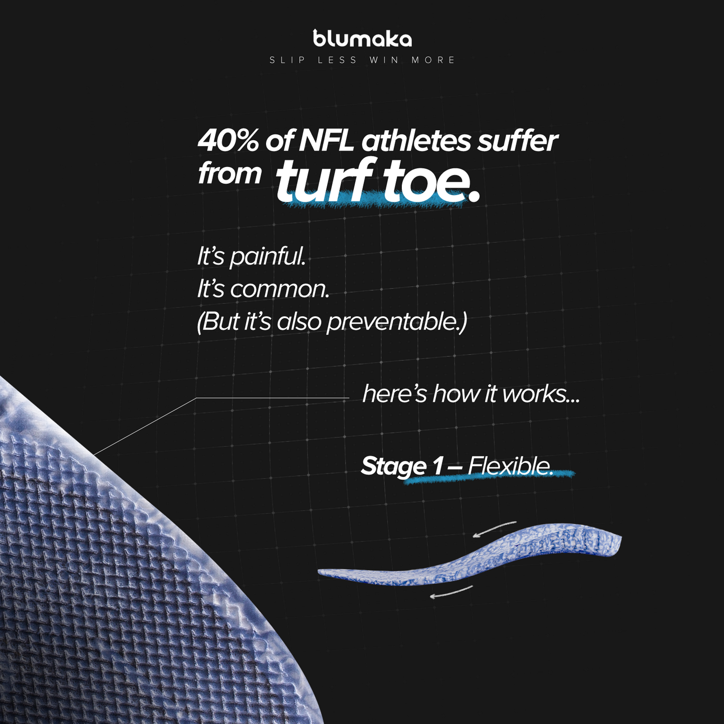 Blumaka NonSlip Carbon Elite Insole ad features a textured blue insole, bold white and blue text stating “40% of NFL athletes suffer from turf toe,” and highlights flexible carbon fiber for turf toe protection. Prevent pain before it starts.
