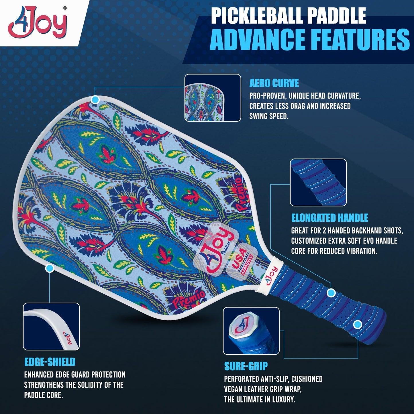 The 4Joy Pickleball Paddle Premio Series by 4Joy Paddles features a blue patterned design, Aero Curve top, elongated handle, edge-shield guard, and textured anti-slip grip. It uses thermoformed construction and is USA Pickleball Approved.