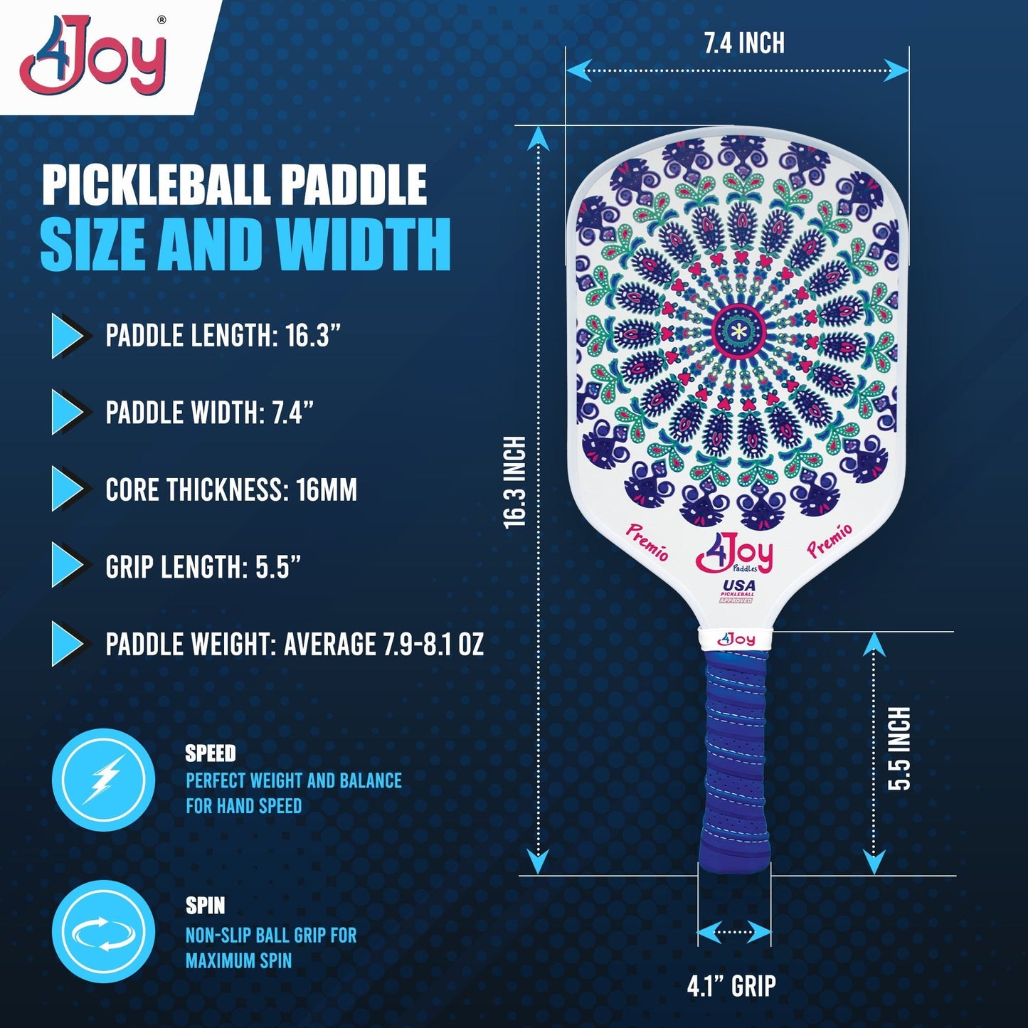 Infographic featuring the 4Joy Pickleball Paddle Premio Series by 4Joy Paddles, a high-performance composite paddle with a colorful mandala design, thermoformed T700 carbon fiber, and sized 16.3" x 7.4" for speed, balance, and spin.