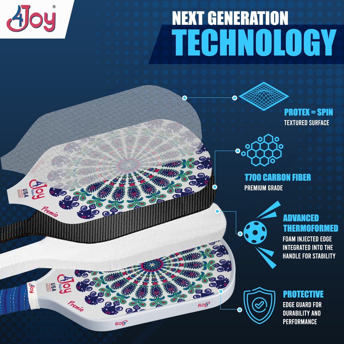 Three 4Joy Pickleball Paddle Premio Series paddles by 4Joy Paddles are stacked, each with a textured T700 carbon fiber surface, thermoformed for stability, protective guard, and ornate blue, green, and purple mandala designs.