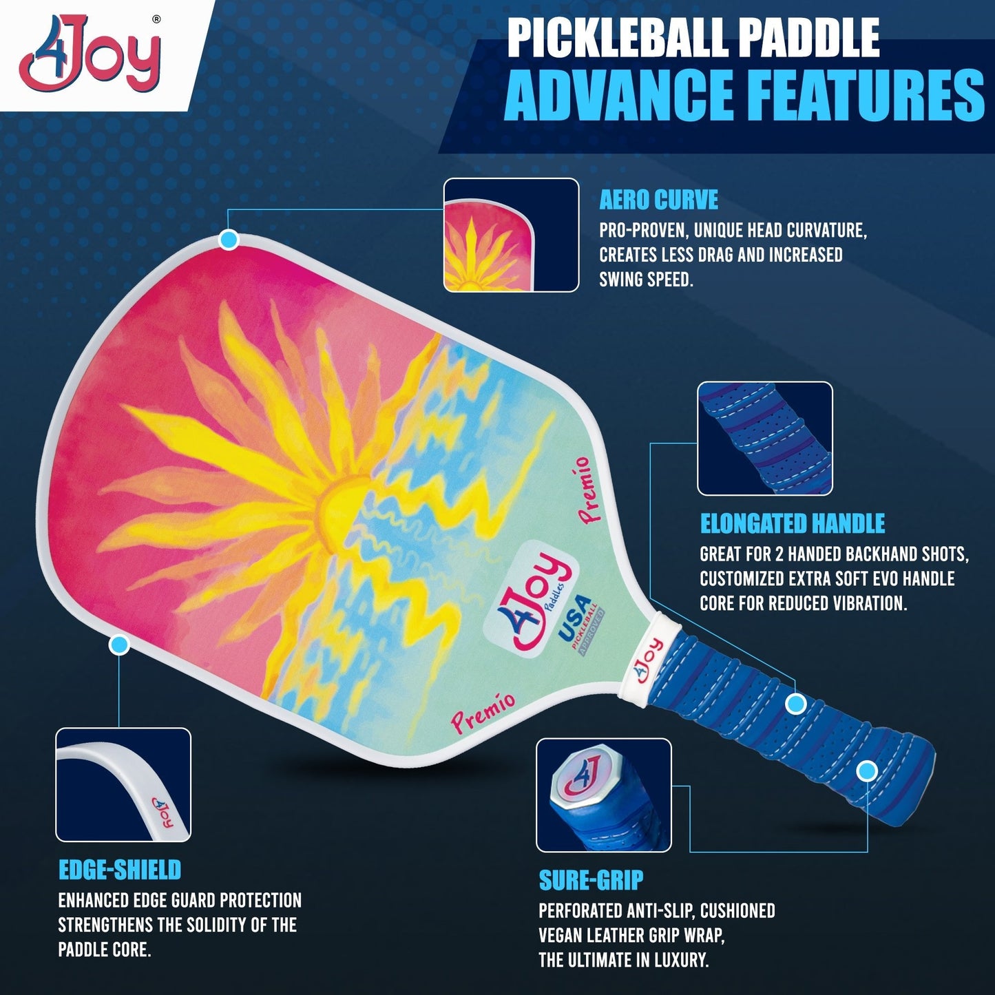 The 4Joy Pickleball Paddle Premio Series by 4Joy Paddles features a sun design, T700 carbon fiber face, Aero Curve for less drag, elongated handle for two-handed shots, Edge-Shield durability, and Sure-Grip vegan leather.
