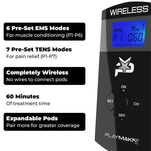 The iReliev PRO Wireless Muscle Stimulator with TENS + EMS in black features a blue screen showing 6 EMS and 7 TENS pre-set modes, supports muscle recovery, offers 60-minute treatments, has expandable pods, and displays its brand at the bottom.