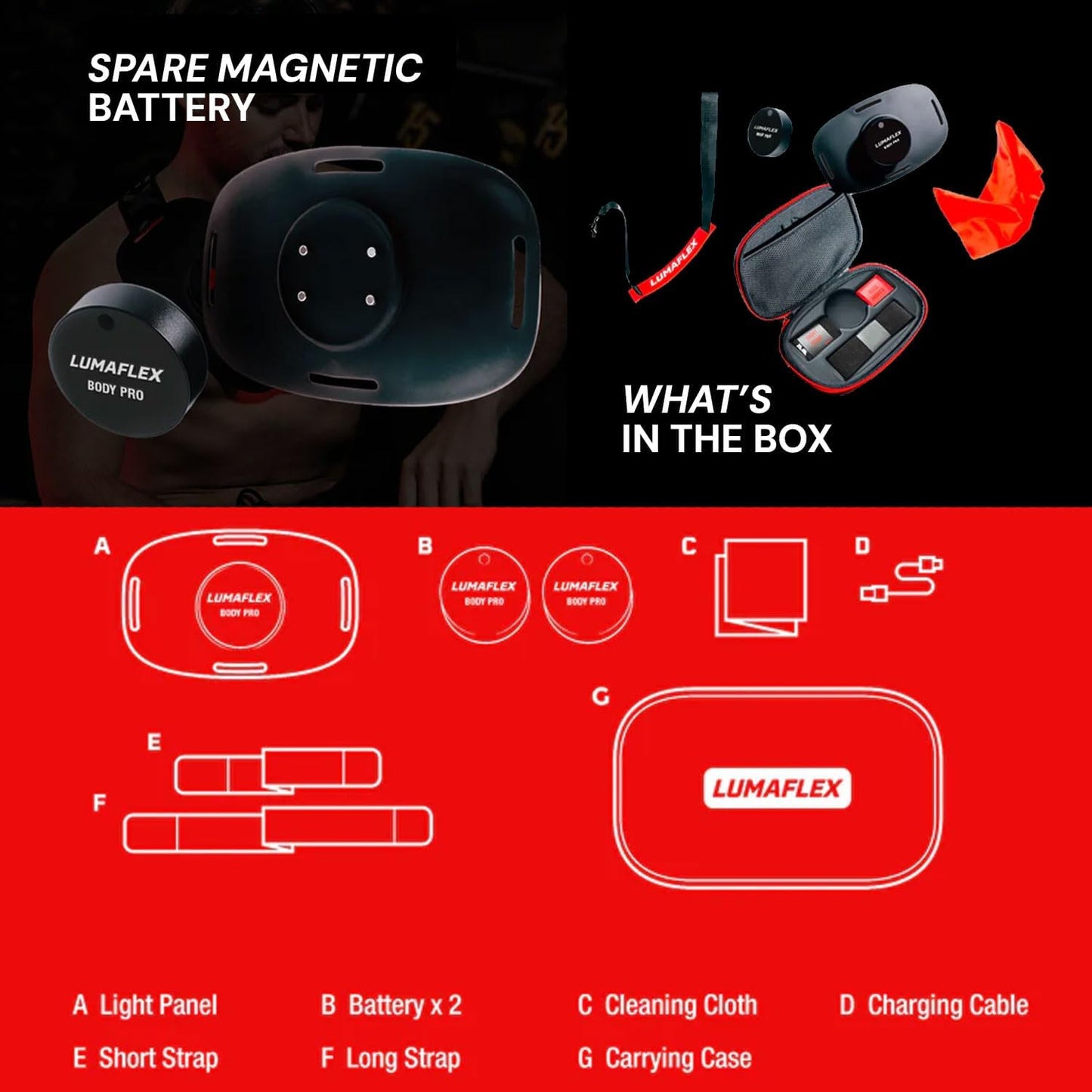 Image showing iReliev The Body Pro Red Light and Infrared Therapy Wrap kit—supports sports performance and pain relief. Includes magnetic battery, open case with accessories, and labeled diagram of key components.