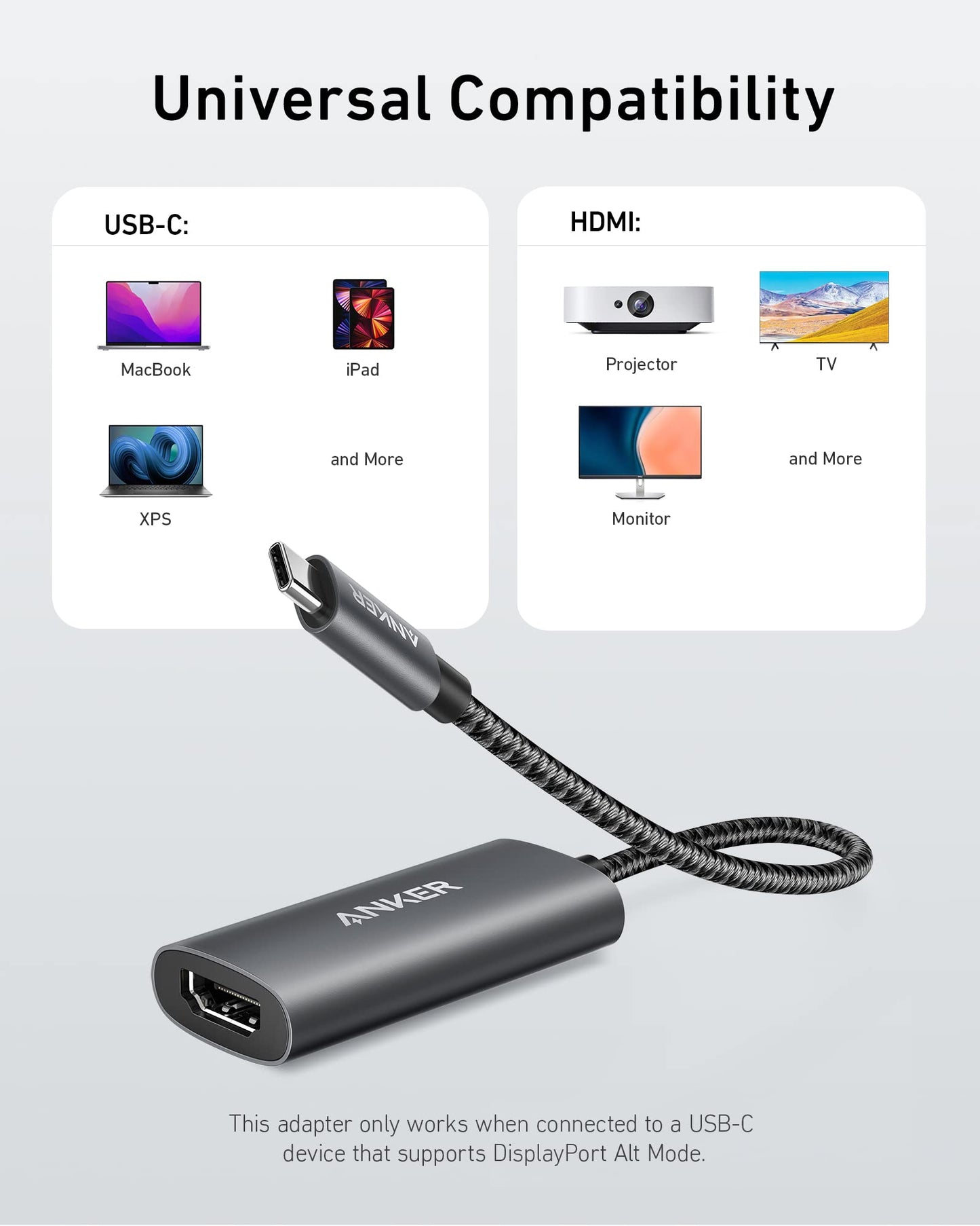 The Anker 518 USB-C Adapter (8K HDMI) is pictured. Icons show compatibility with USB-C devices (MacBook, iPad, XPS) and HDMI displays (projector, TV, monitor). Supports up to 8K@60Hz; DisplayPort Alt Mode required.