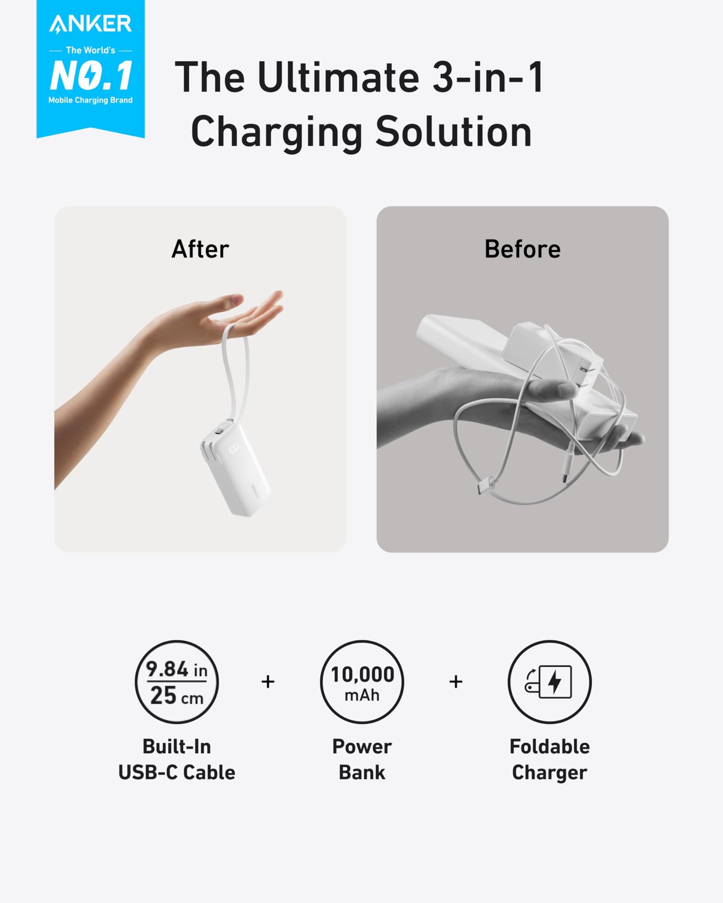 A comparison image shows a neat hand holding the Anker Power Bank (10K, Fusion, Built-In Cable) and another hand with tangled cables and a bulky charger. Text highlights: 30W fast charge, 10,000mAh Anker power bank, foldable design.