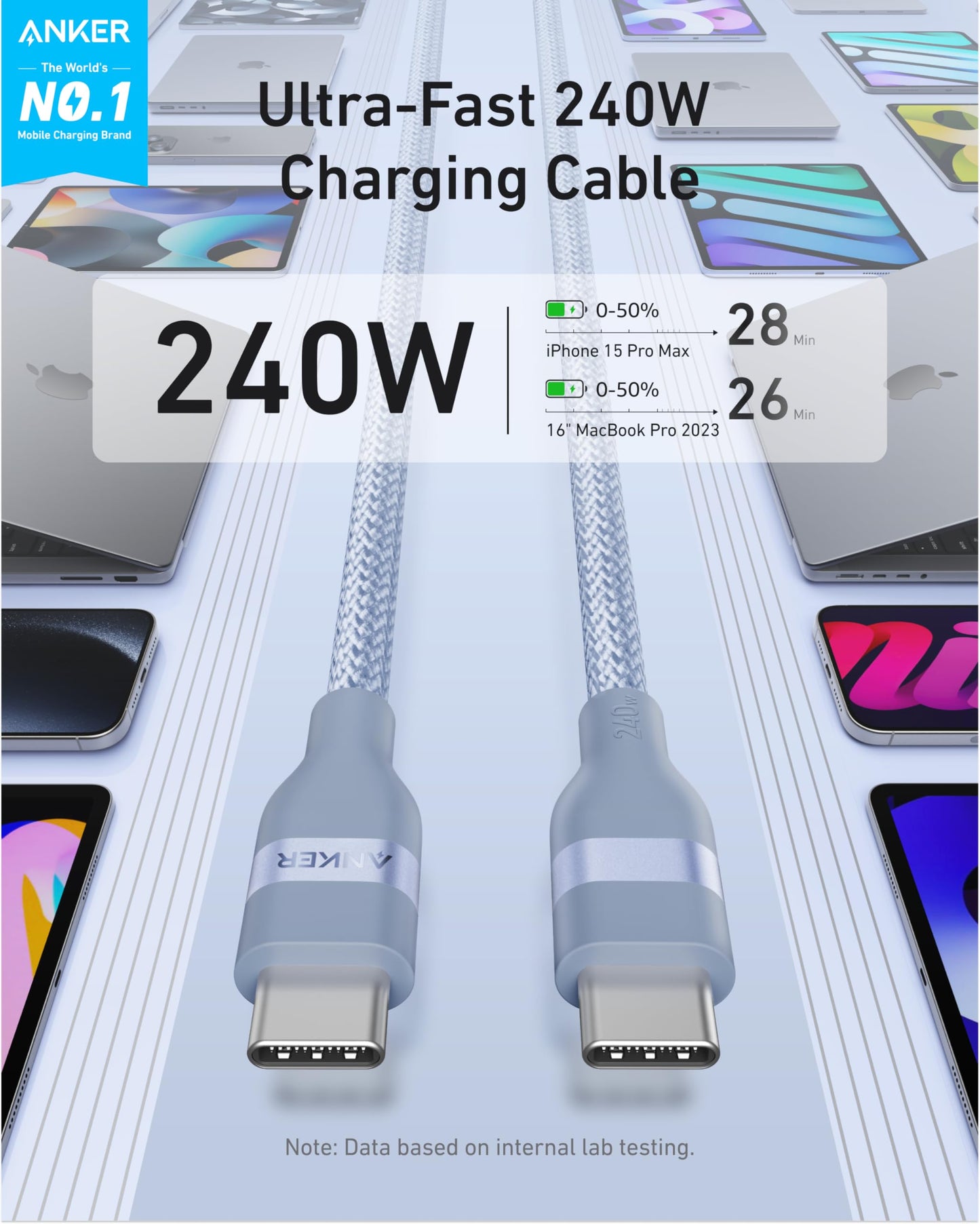 Two silver Anker USB-C to USB-C Cables (3 ft / 6 ft, 240W, Upcycled-Braided) are shown labeled “Ultra-Fast 240W Charging Cable,” with Apple devices behind. They highlight fast charging: iPhone 15 Pro Max (28 min), 16" MacBook Pro (26 min).