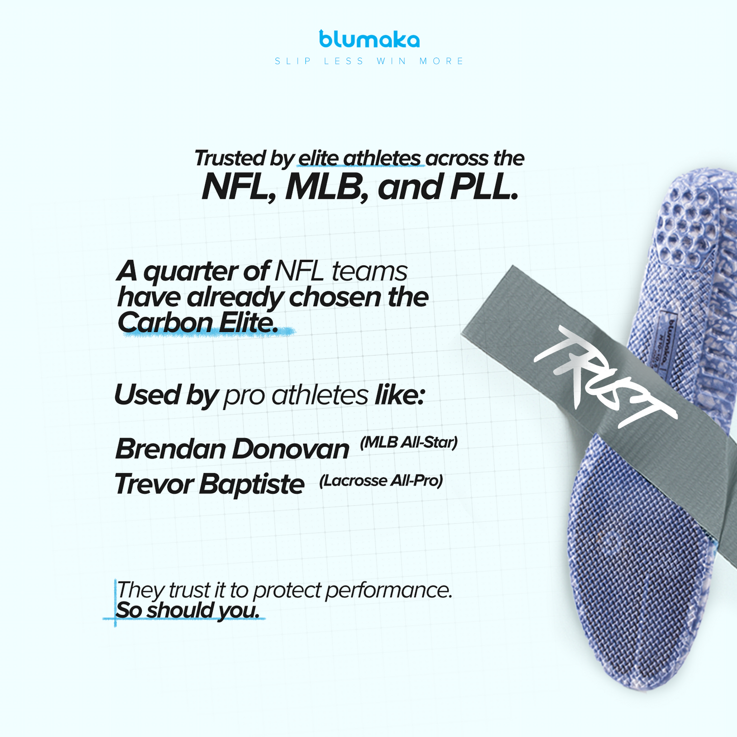 A blue textured athletic performance insole with TRUST on the tape is shown. Elite athletes, including NFL, MLB, and PLL pros like Brendan Donovan and Trevor Baptiste, choose the Blumaka NonSlip Carbon Elite Insole for peak performance.