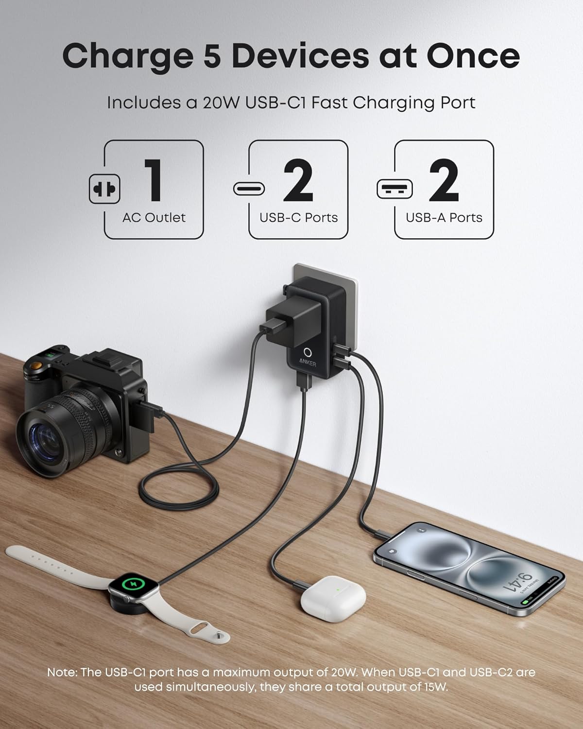 The Anker Nano Travel Adapter (5-in-1, 20W) by Anker, featuring 1 AC outlet, 2 USB-C fast charging ports (including a highlighted 20W port), and 2 USB-A ports, charges a camera, smartwatch, earbuds, and phone on a wooden surface.