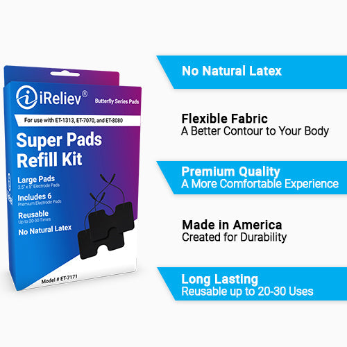A blue and white Wired Super Pads Refill Kit box by iReliev stands left, showing two black electrode pads. Right text highlights: no natural latex, flexible fabric, premium quality, made in America, reusable 20–30 uses.