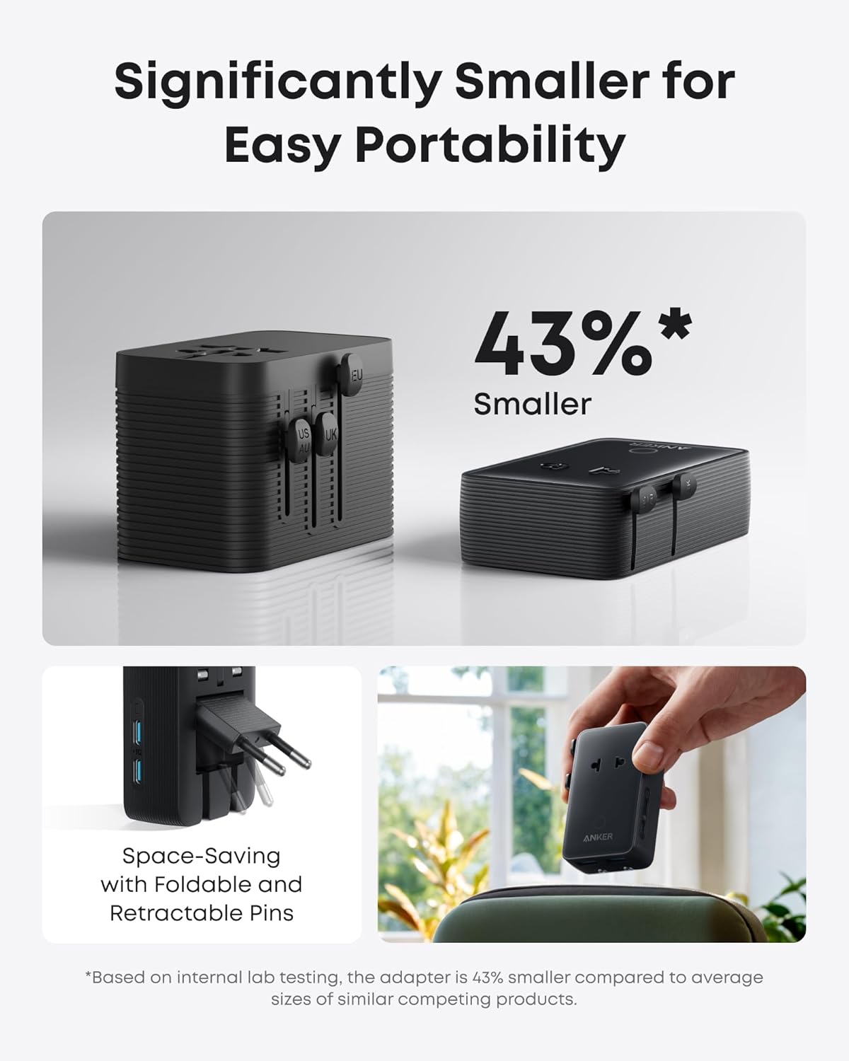 The Anker Nano Travel Adapter (5-in-1, 20W) by Anker is shown in black from multiple angles, featuring foldable pins. Text notes it's “43% smaller” for portability, and one image shows a hand holding the adapter for scale.