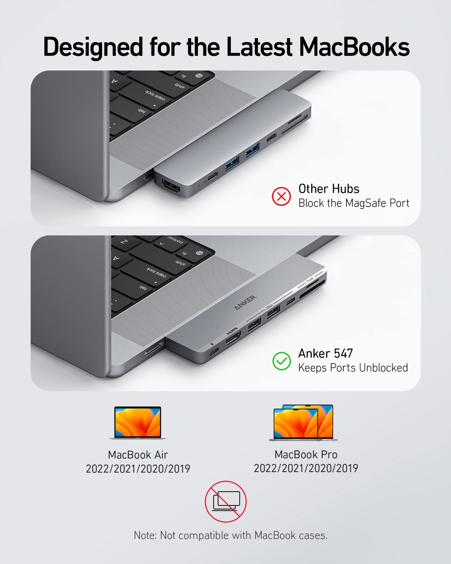 Comparison shows two USB-C hubs on a MacBook: the top hub blocks the MagSafe port, while the Anker 547 USB-C Hub (7-in-2, for MacBook) keeps all ports accessible. Compatible with MacBook Air/Pro (2019–2022); not for use with cases.