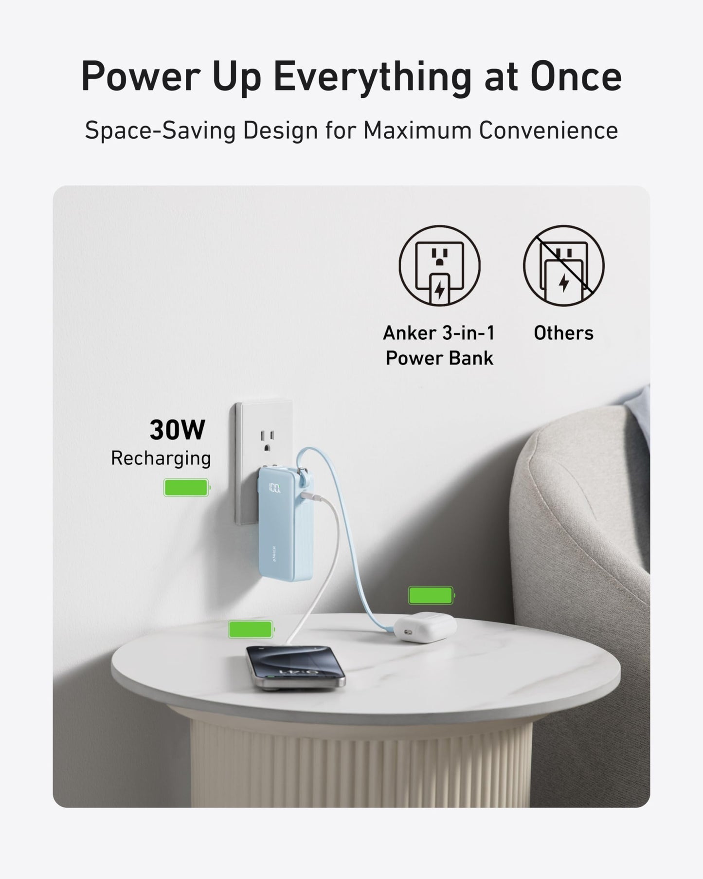 A small round table beside a couch holds a blue Anker Power Bank (10K, Fusion, Built-In Cable) charging a phone and earbuds. Green arrows show 30W fast charge. A wall outlet and text compare the Anker Power Bank’s convenience to others.