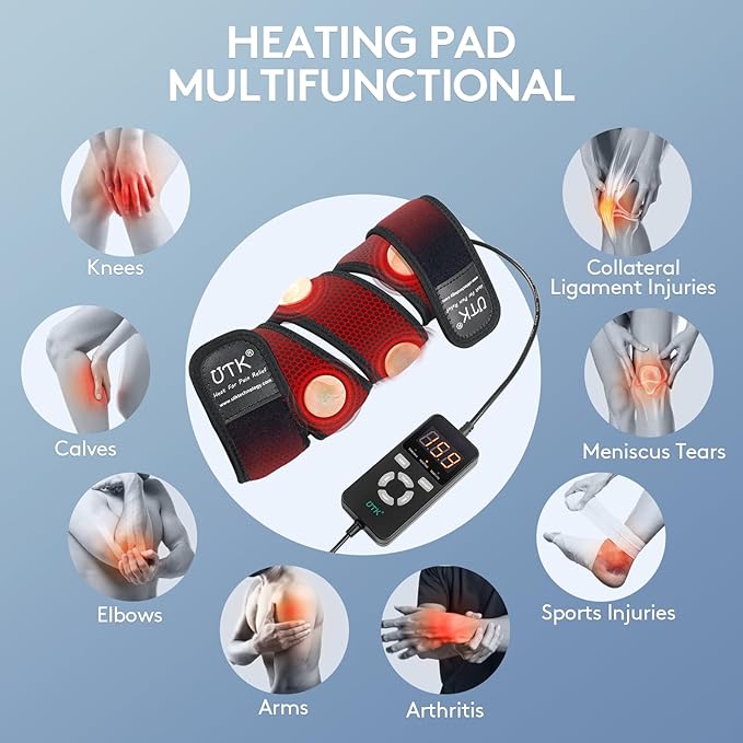 The iReliev Far Infrared Heating Pad Wrap with Far Jade is centered, featuring a control panel. Around it are labeled images of knees, elbows, and joints highlighted in red for arthritis, sports injuries, meniscus tears, and ligament issues.