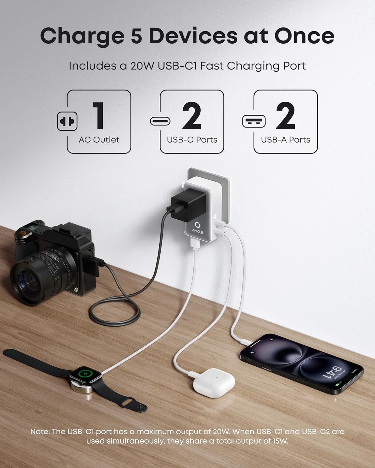 The Anker Nano Travel Adapter (5-in-1, 20W) by Anker charges a camera, smartwatch, earbuds, and smartphone on a wooden surface via one AC outlet, two USB-C ports, and two USB-A ports. Fast charging for up to 5 devices at once; port output limits apply.