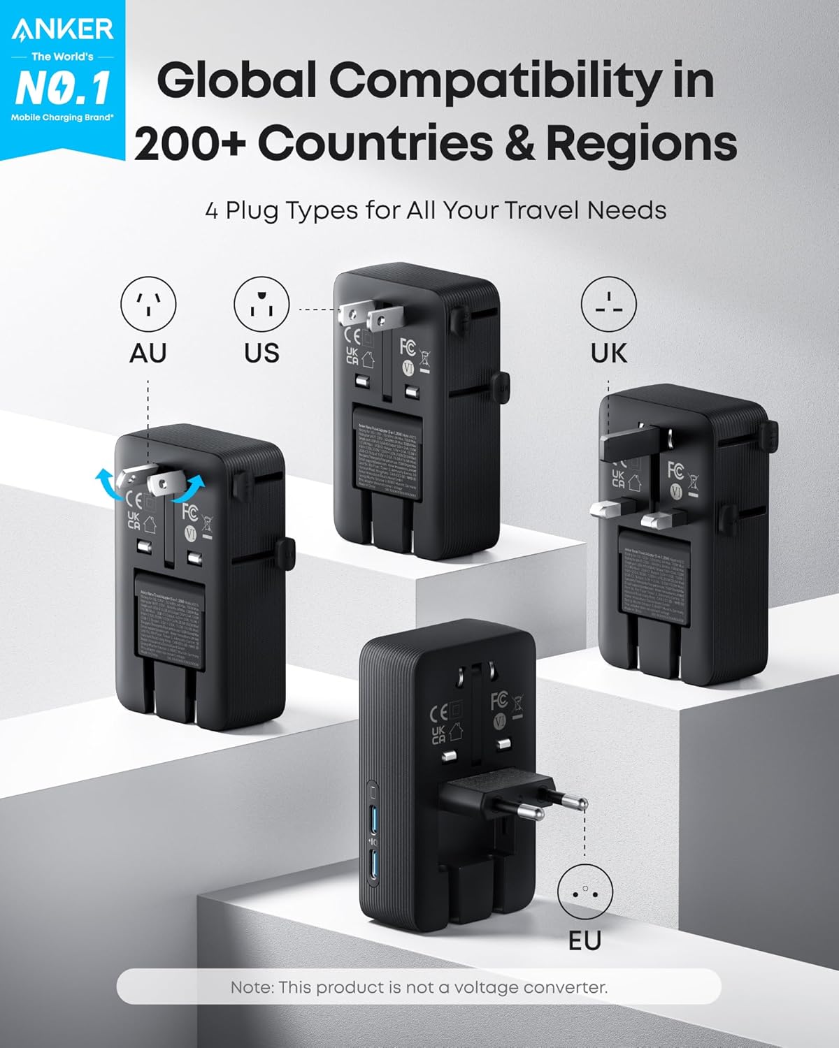 Four black Anker Nano Travel Adapter (5-in-1, 20W) units with AU, US, UK, and EU plugs sit on a gray background. Above, text highlights fast charging and use in 200+ countries. Anker branding and a voltage note appear at the top and bottom.