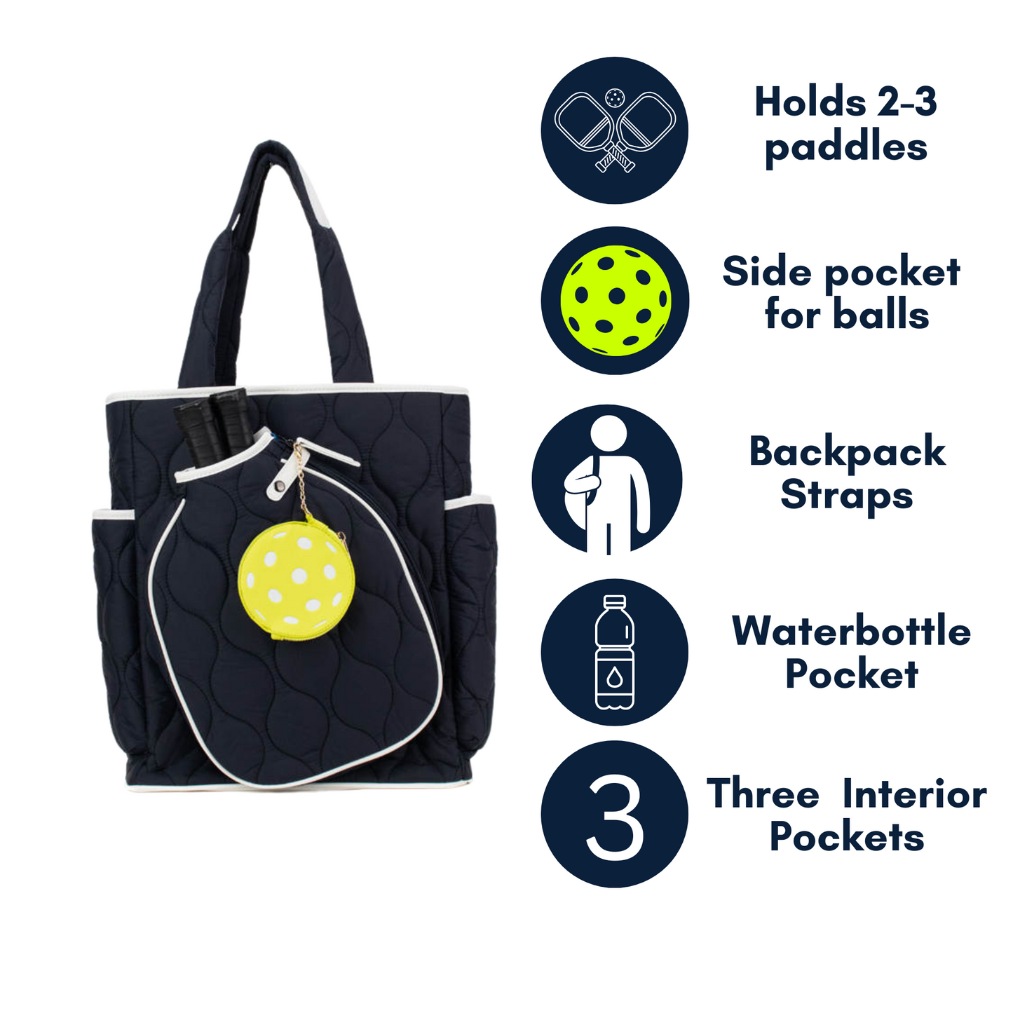 The Queen of the Court Fifth Ave Pickleball Convertible Tote Bag/Backpack in black with white trim holds 2-3 paddles, has a side pocket for balls, backpack straps, and three interior pockets—plus room for a yellow pickleball.
