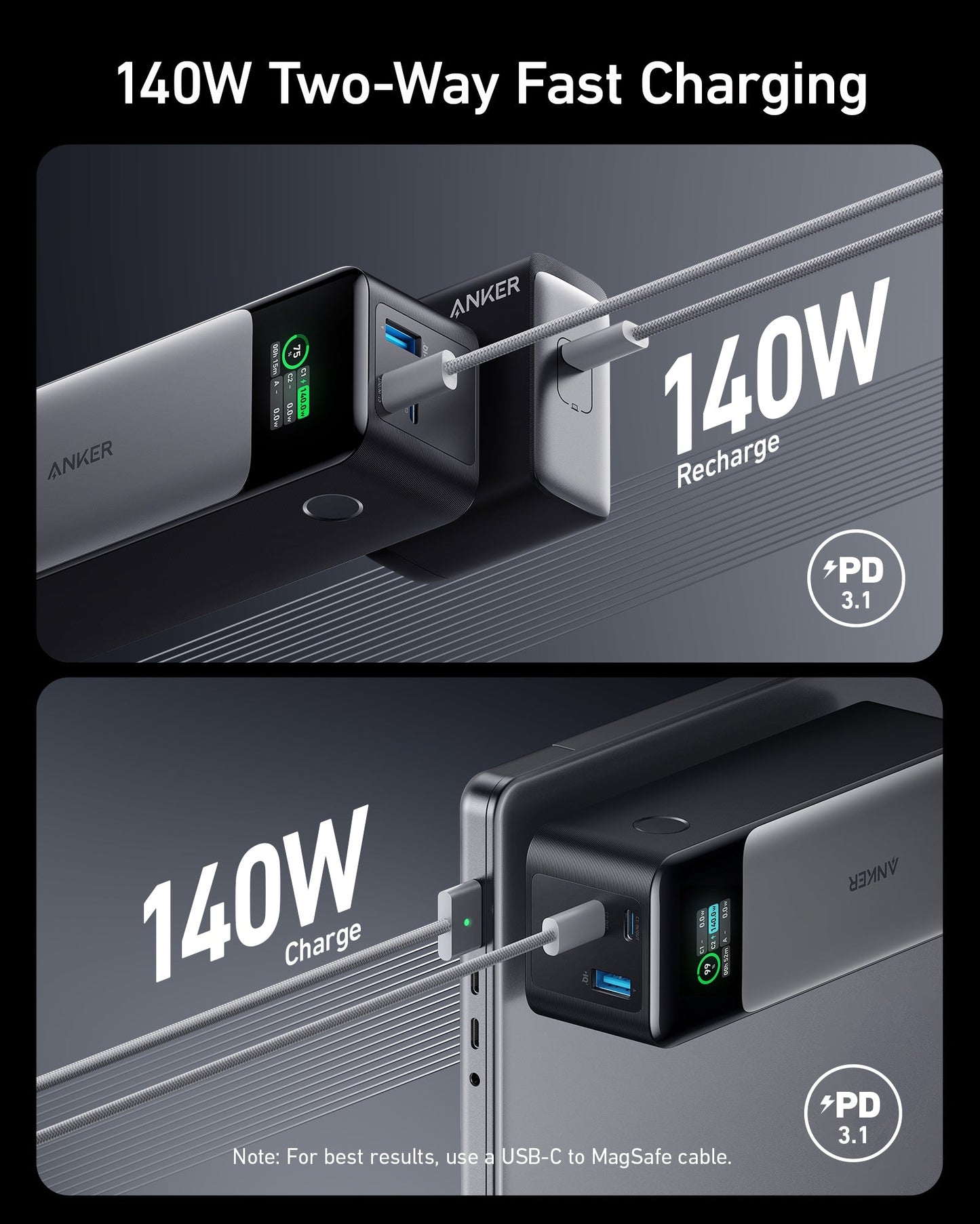Two images show the Anker 737 Power Bank (PowerCore 24K): top, it recharges via a wall adapter at 140W; bottom, it powers a laptop with 140W Power Delivery. Both display PD 3.1 icons. Brand: Anker.