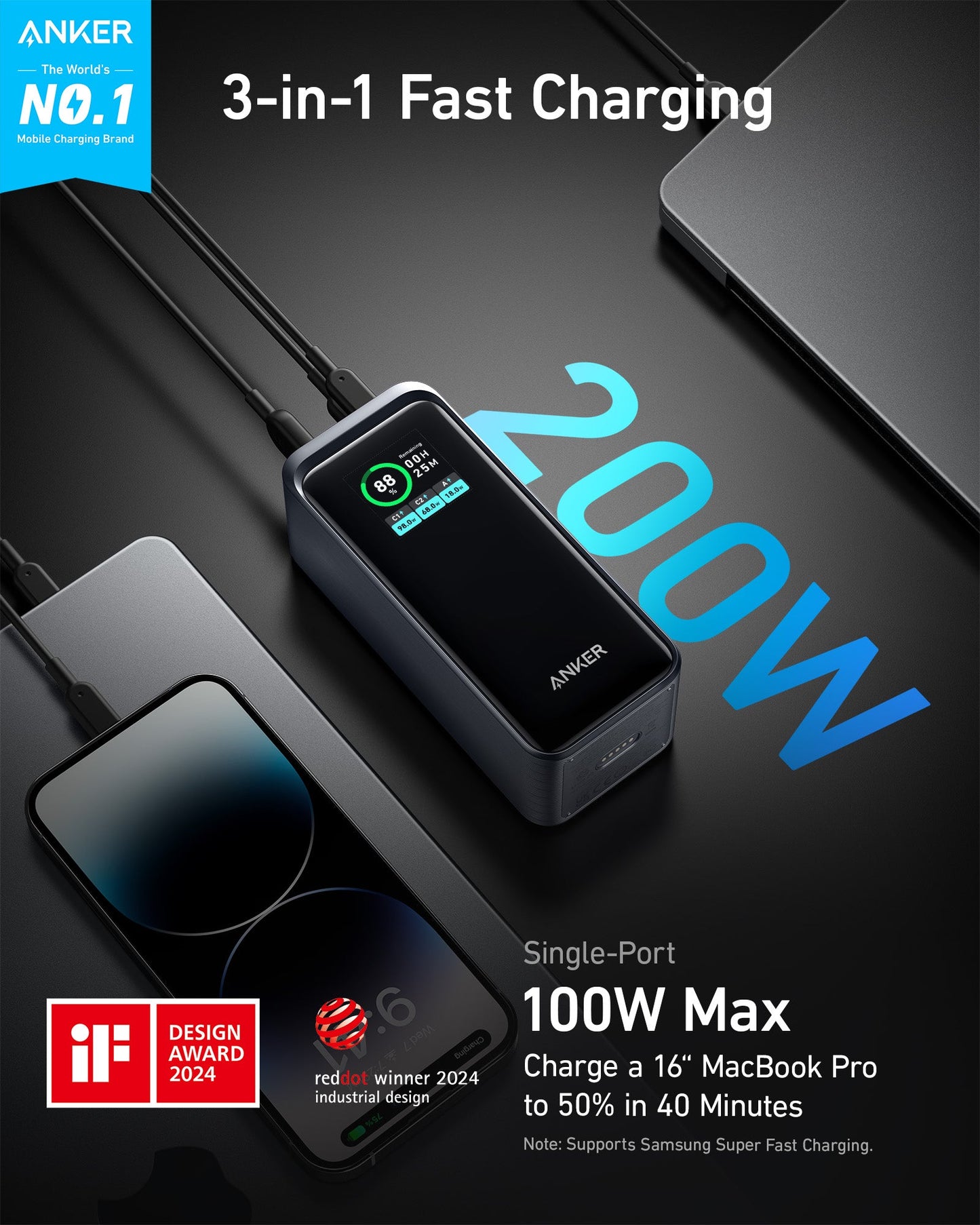 A black Anker Prime Power Bank (20K, 200W) charges a laptop and smartphone on a gray surface. Text shows “3-in-1 Fast Charging,” “100W Max,” and charging speed. iF Design Award and Red Dot 2024 logos are at the bottom left.