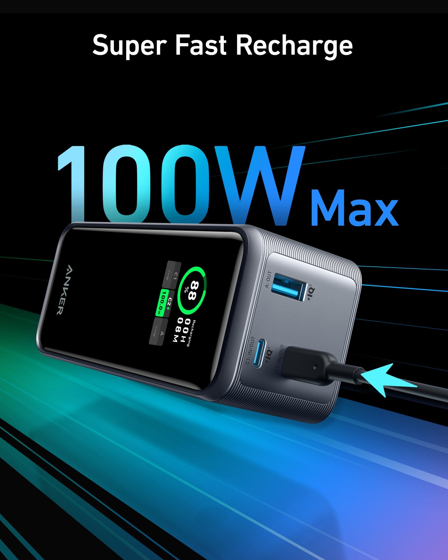 The Anker Prime Power Bank (20K, 200W) by Anker is shown charging with an 88% digital display, USB-C and USB-A ports. Blue streaks are in the background with large text: Super Fast Recharge and 100W Max.