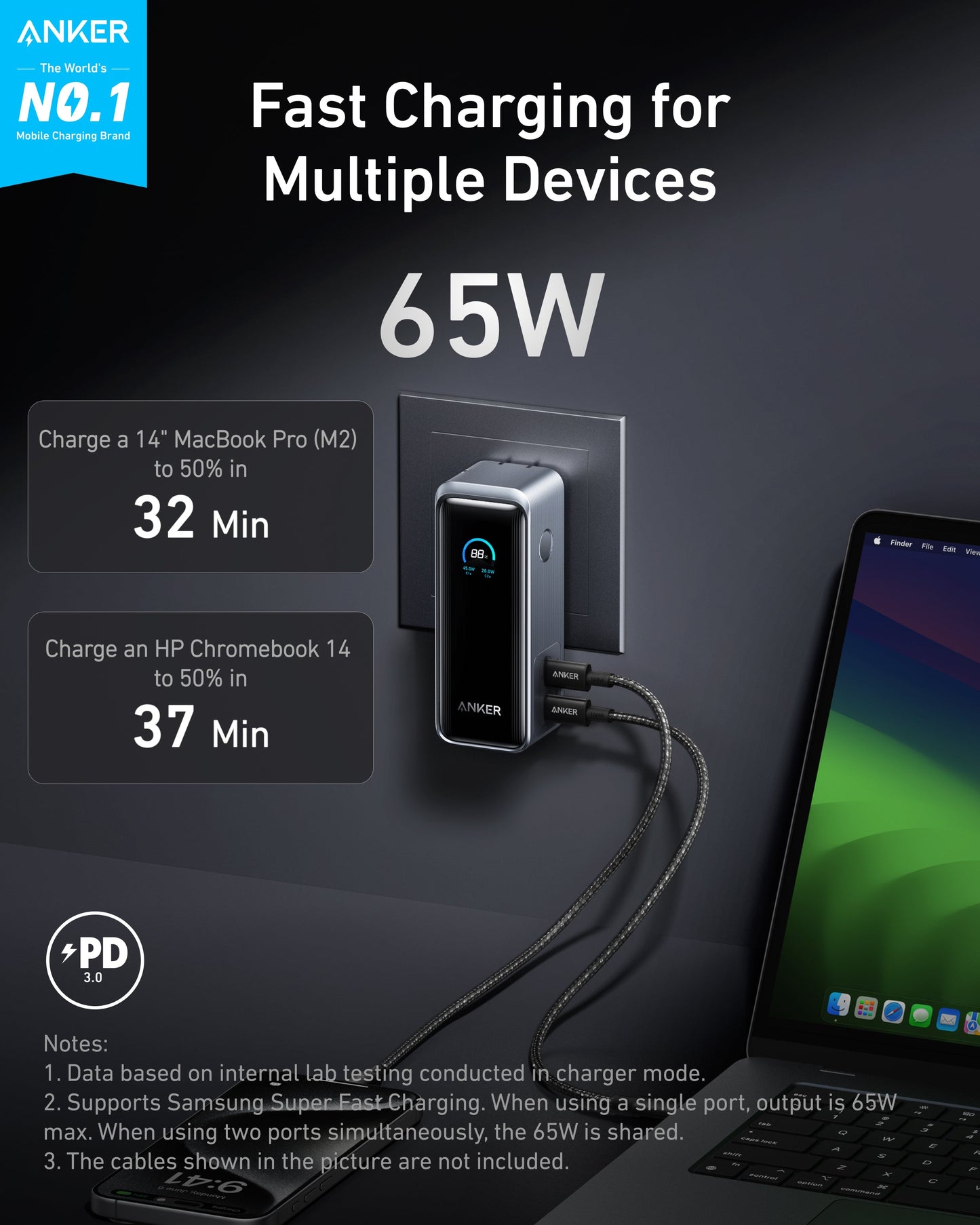An Anker Prime Power Bank (9.6K, 65W, Fusion) is plugged into a wall, charging a MacBook Pro in 32 minutes and a Chromebook in 37 minutes. The black device, laptops, cables, and fast charging stats are visible.