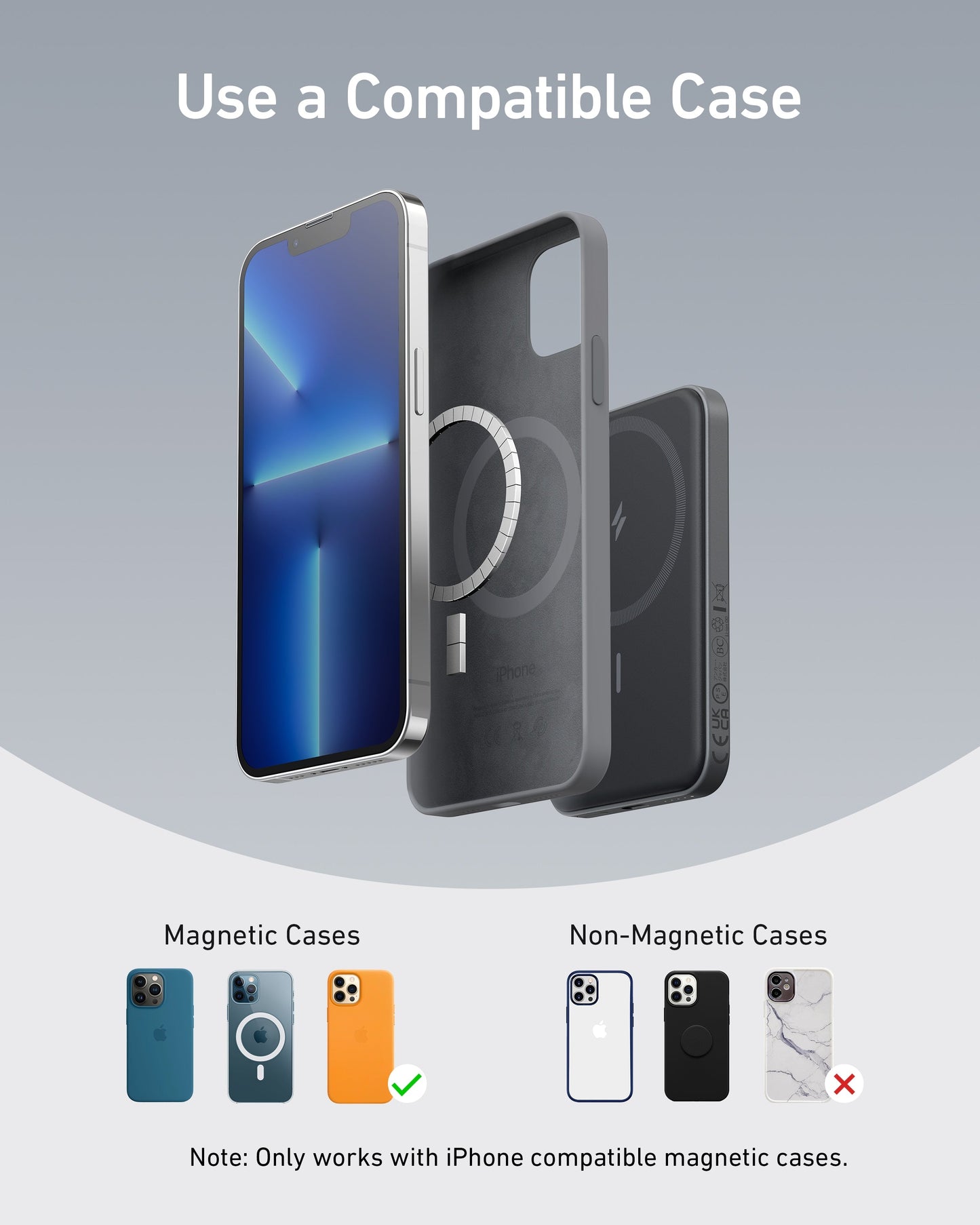 A graphic displays an iPhone with a magnetic case for Anker 621 Magnetic Battery (MagGo) wireless charging, labeled “Use a Compatible Case.” Below, four compatible magnetic cases are listed with checkmarks; two non-magnetic cases show an X.