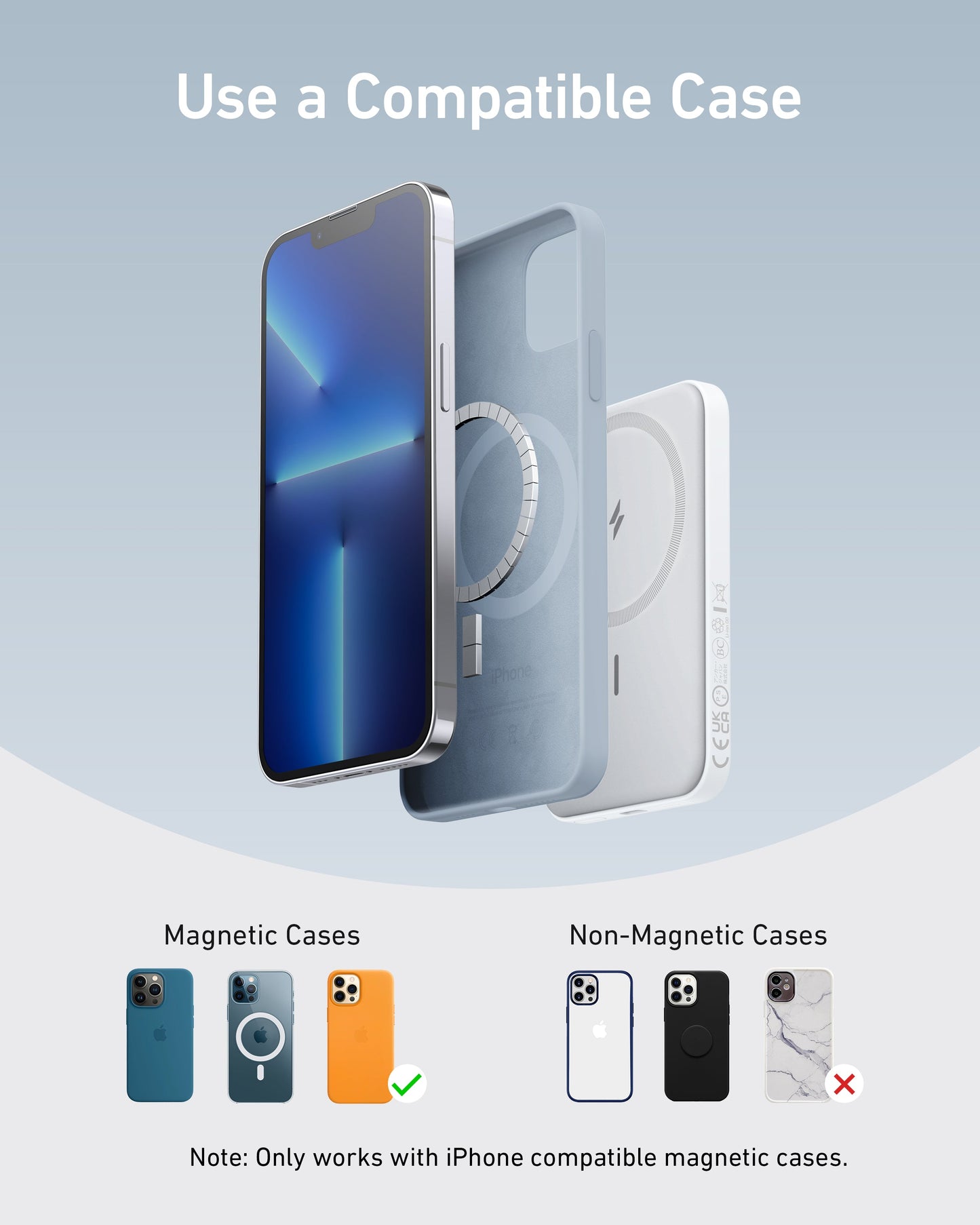 A graphic shows an iPhone aligning with a translucent magnetic case and the Anker 621 Magnetic Battery (MagGo). Below, check marks and Xs indicate only magnetic iPhone cases enable wireless charging and Anker MagGo compatibility.