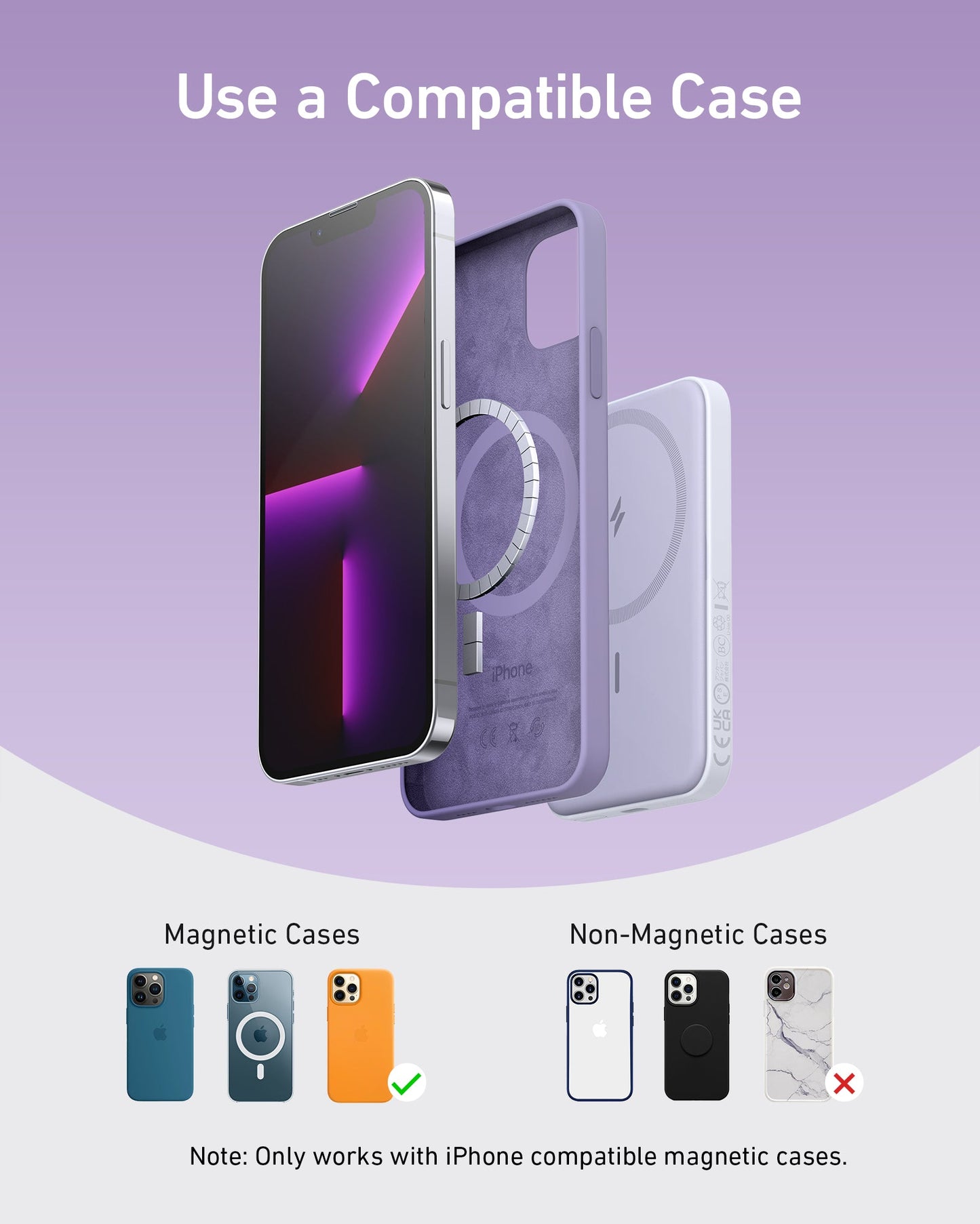 An iPhone and three cases hover over a purple background: “Magnetic Cases” and “Non-Magnetic Cases.” Only iPhone-compatible magnetic cases work with the Anker 621 Magnetic Battery (MagGo) by Anker for effortless MagGo charging. Text: “Use a Compatible Case.”.