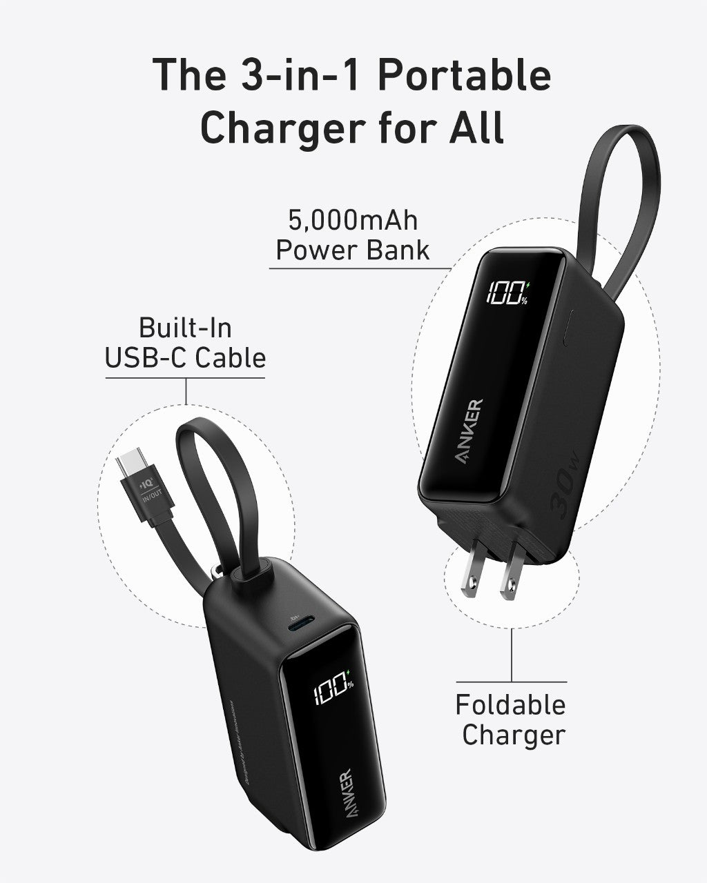 The Anker Power Bank (30W, 5k, Fusion, Built-In USB-C Cable) in black features a digital display, foldable wall plug, and 5,000mAh capacity. Shown from two angles with labeled features as a versatile USB-C charger by Anker.
