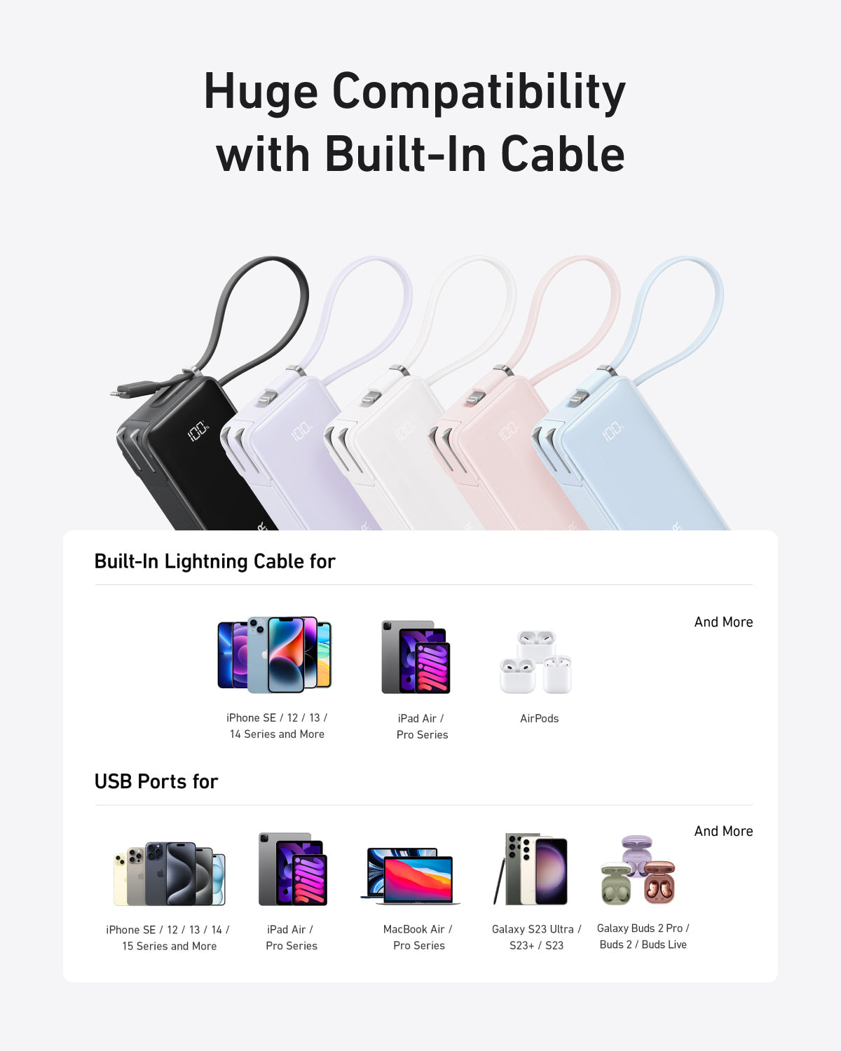 A graphic shows five pastel Anker Power Bank (10K, Fusion, Built-In Cable) chargers with wrist straps, highlighting huge compatibility with iPhones, iPads, MacBooks, AirPods, Galaxy phones, and more—device icons displayed.