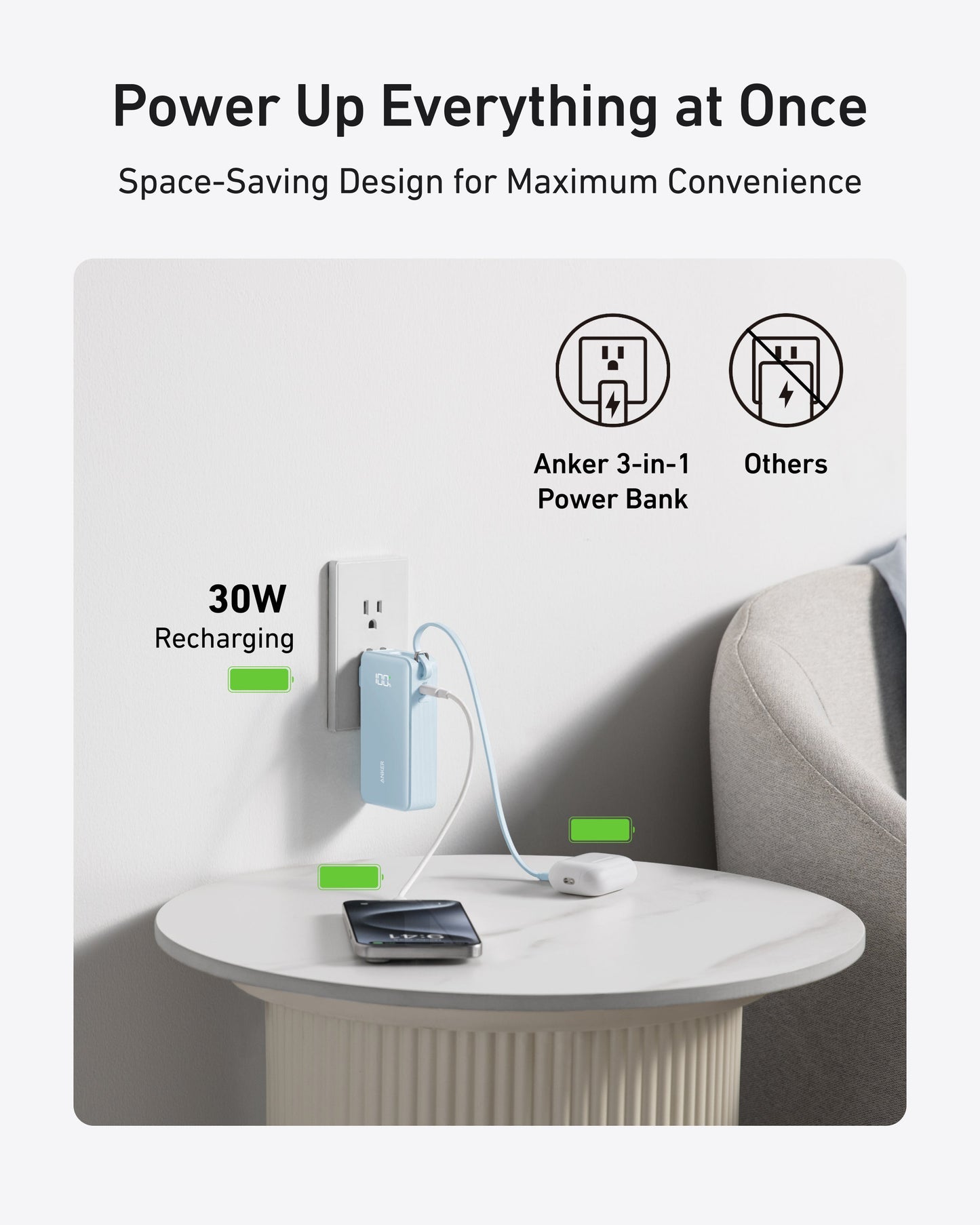 A light blue Anker Power Bank (10K, Fusion, Built-In Cable) is plugged into a wall outlet above a white round table, charging a smartphone and another device. Text highlights “30W fast charge” and compares it to a generic charger.