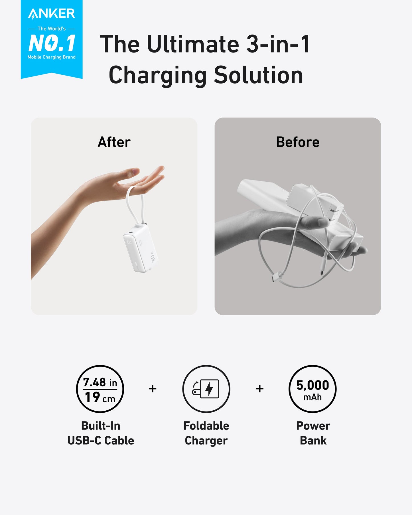 Split image: left (After) shows a hand holding Anker Power Bank (30W, 5k, Fusion, Built-In USB-C Cable), right (Before) shows tangled cords. Icons highlight built-in USB-C cable, foldable charger, and 5000mAh portable power.