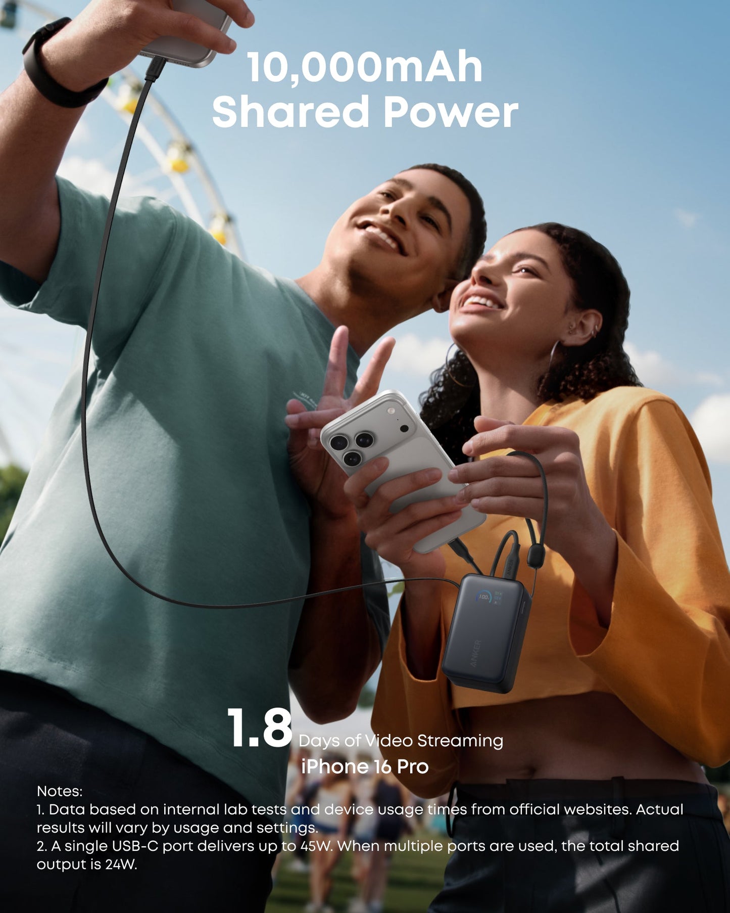 A man and woman stand outdoors, smiling as they hold phones and the Anker Nano Power Bank (10K, 45W) with a built-in retractable USB-C cable. The display highlights fast charging, extended video streaming, and key Anker specs.